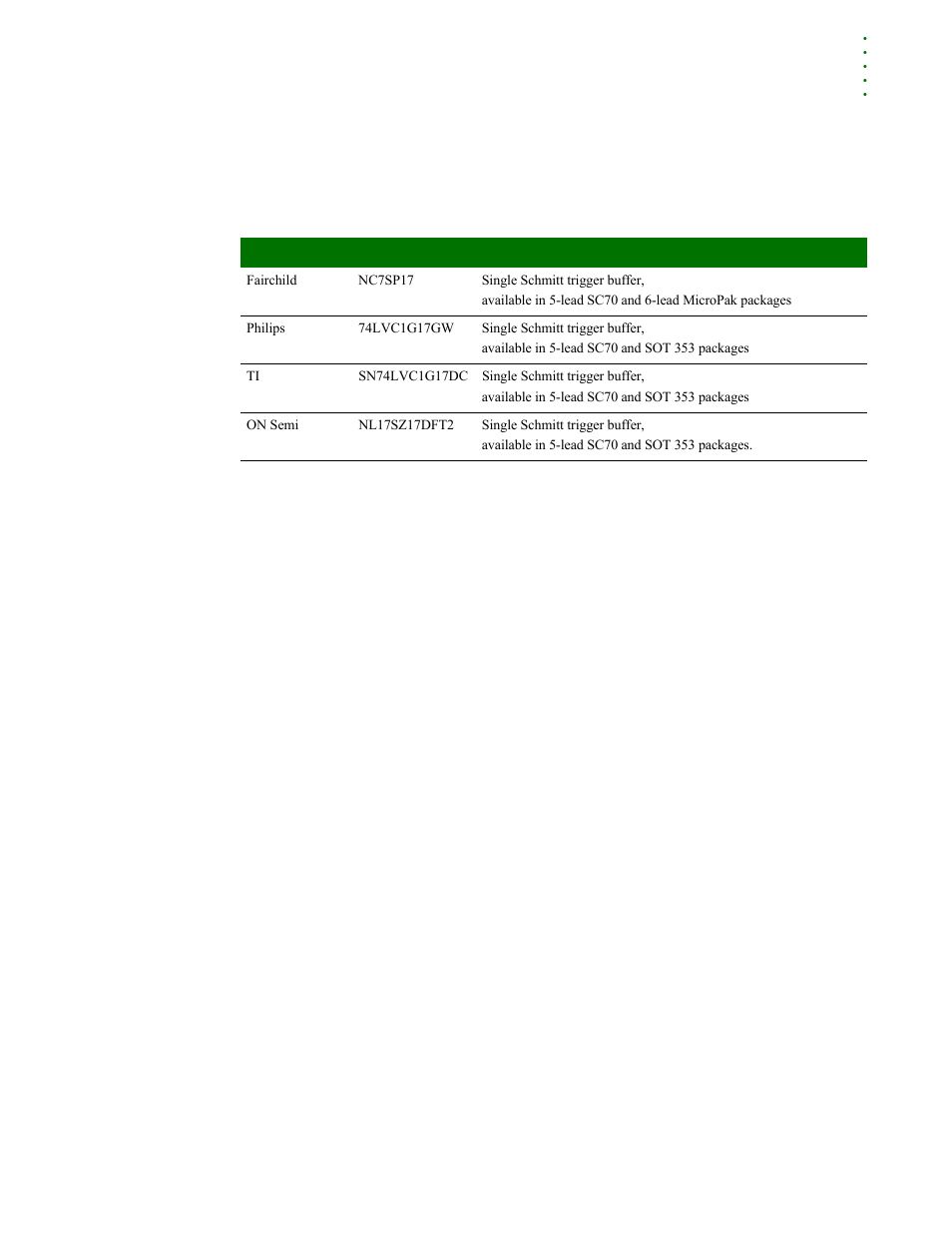 Digi NS9215 User Manual | Page 483 / 517