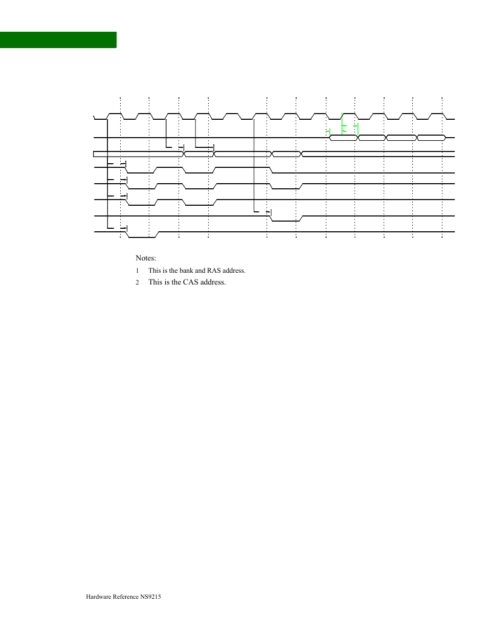Sdram burst read (32 bit), This is the cas address, This is the bank and ras address | Digi NS9215 User Manual | Page 488 / 517