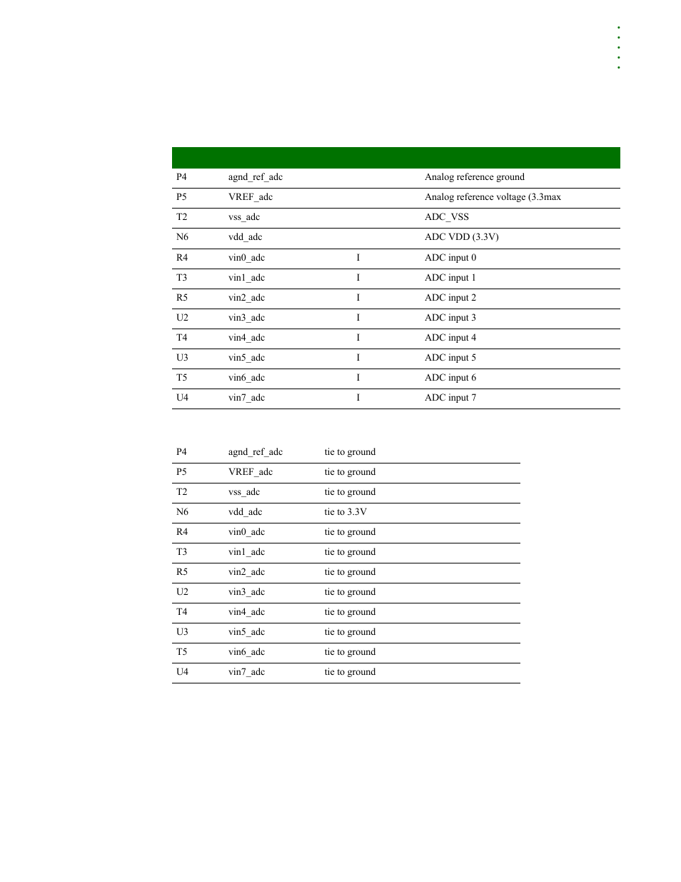 A d c | Digi NS9215 User Manual | Page 49 / 517