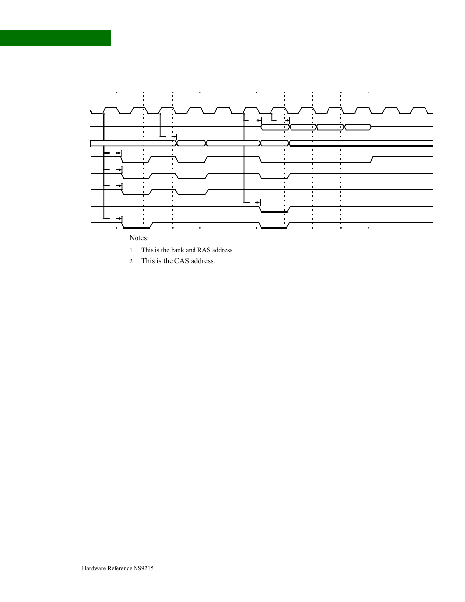 Sdram burst write (32-bit), This is the cas address, This is the bank and ras address | Digi NS9215 User Manual | Page 490 / 517