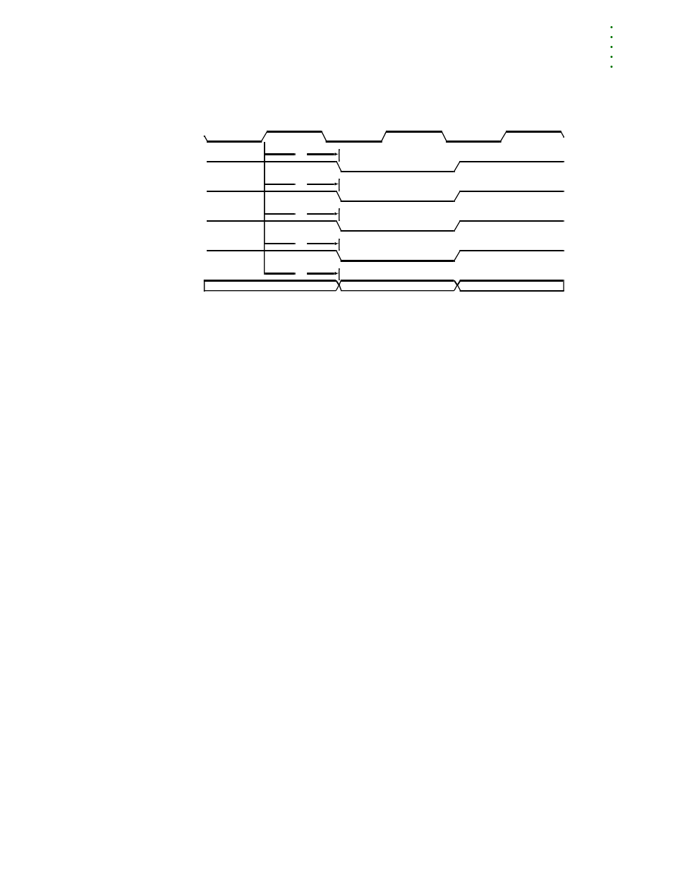 Sdram load mode | Digi NS9215 User Manual | Page 491 / 517