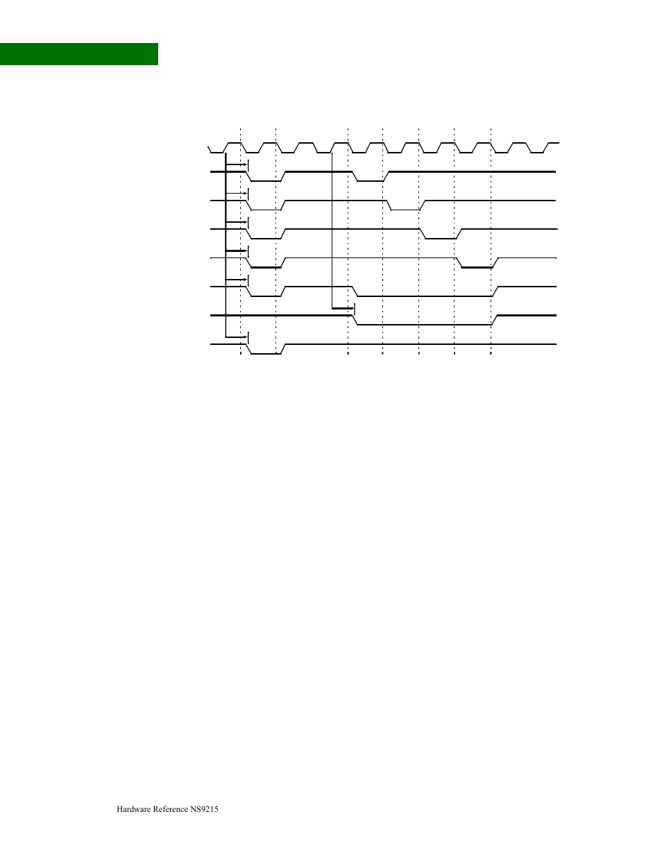 Sdram refresh mode | Digi NS9215 User Manual | Page 492 / 517