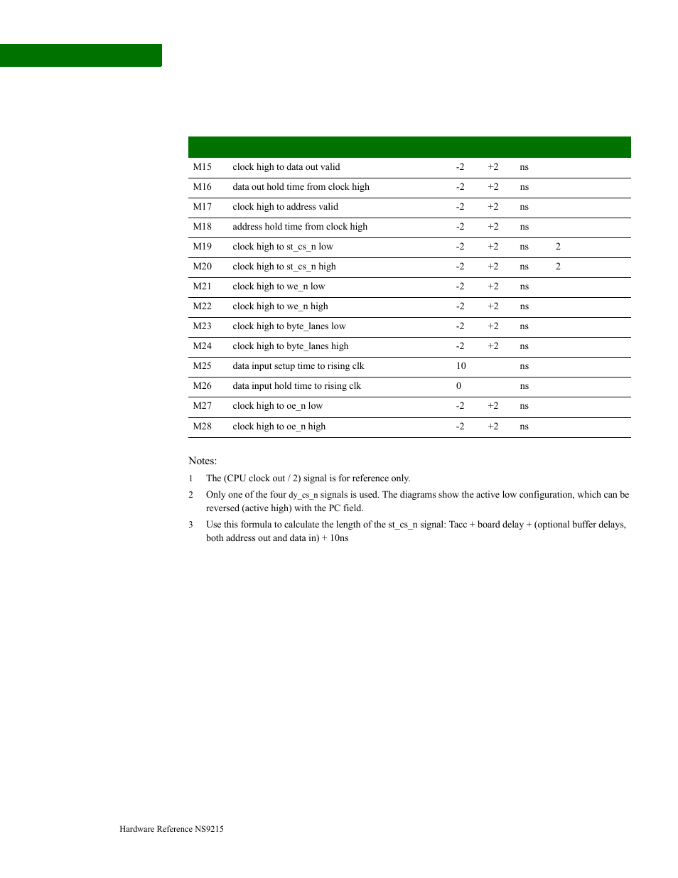 Values in sram timing diagrams | Digi NS9215 User Manual | Page 494 / 517