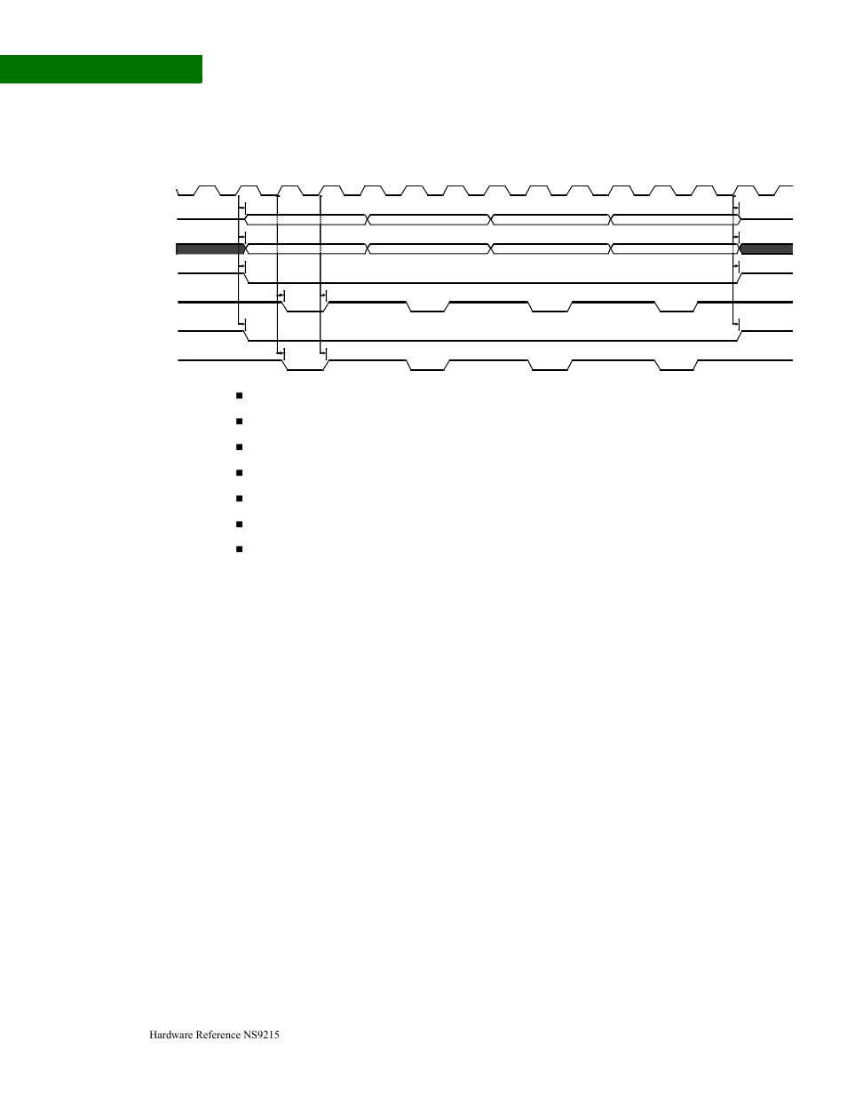 Static ram sequential write cycles | Digi NS9215 User Manual | Page 498 / 517