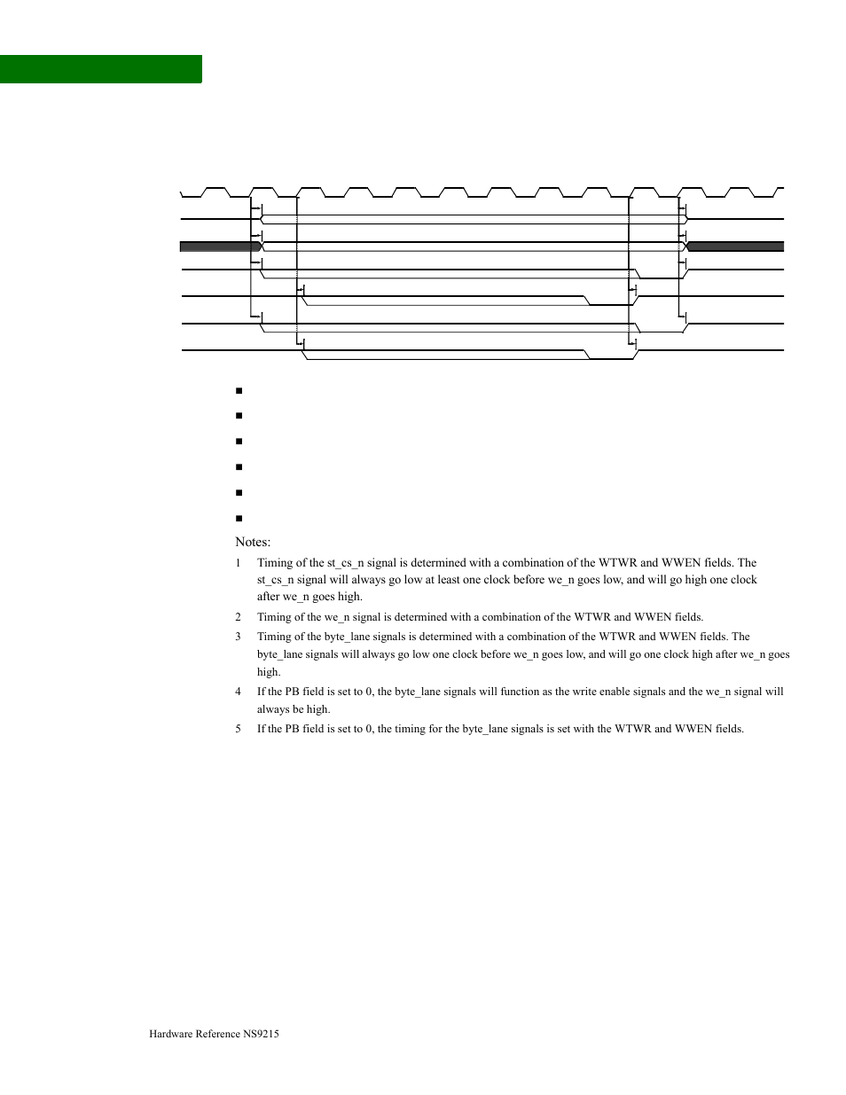 Static write cycle with configurable wait states | Digi NS9215 User Manual | Page 500 / 517