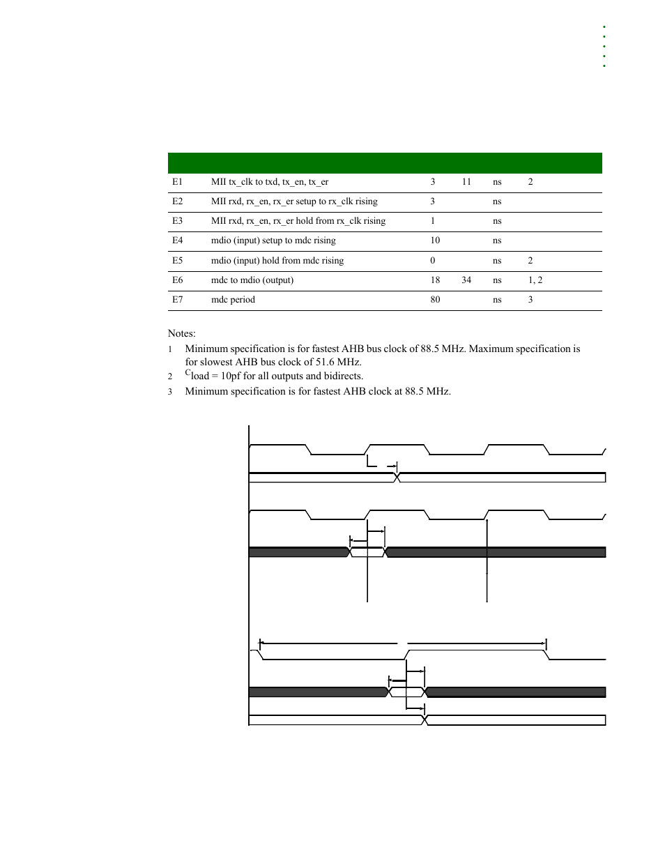 Ethernet timing ethernet mii timing | Digi NS9215 User Manual | Page 503 / 517