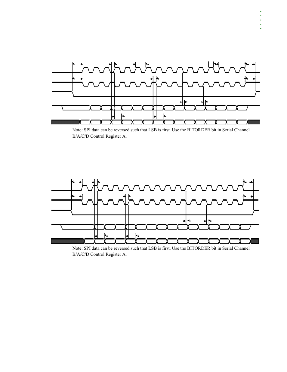 Spi master mode 0 and 1: 2-byte transfer, Spi master mode2 and 3: 2-byte transfer | Digi NS9215 User Manual | Page 507 / 517