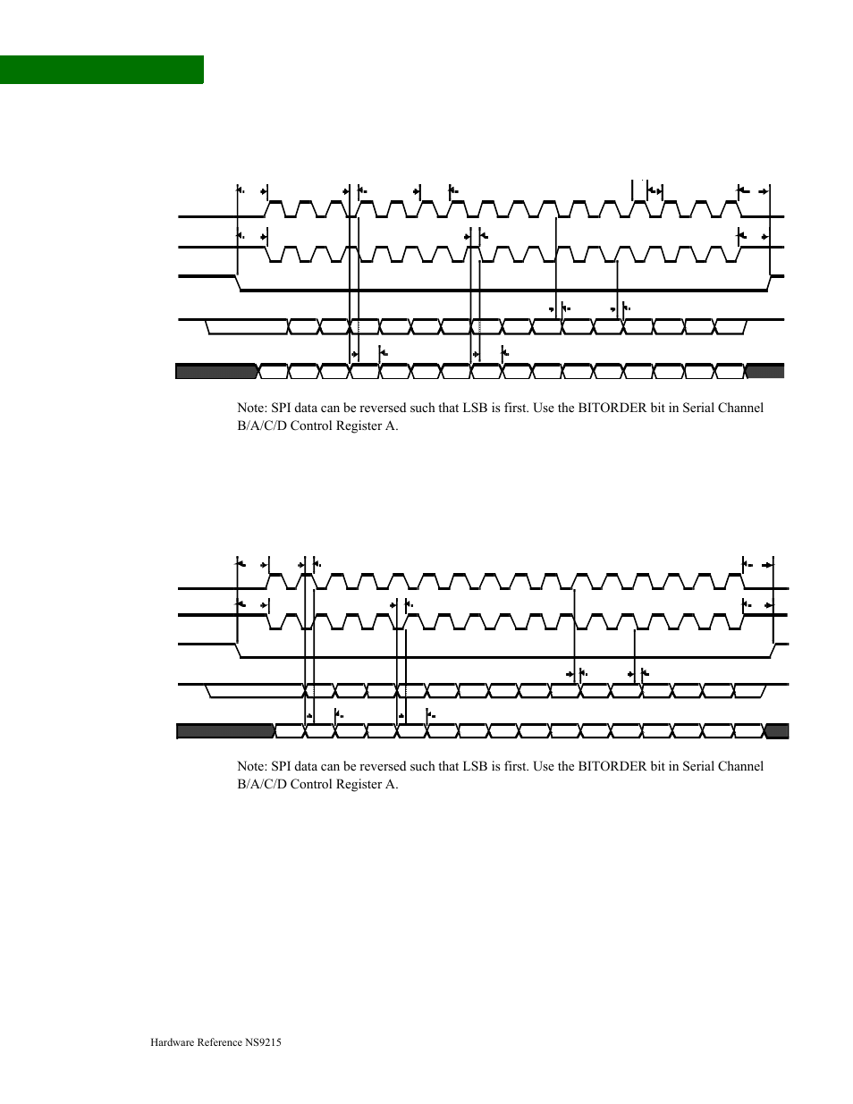 Spi slave mode 0 and 1: 2-byte transfer, Spi slave mode 2 and 3: 2-byte transfer | Digi NS9215 User Manual | Page 508 / 517