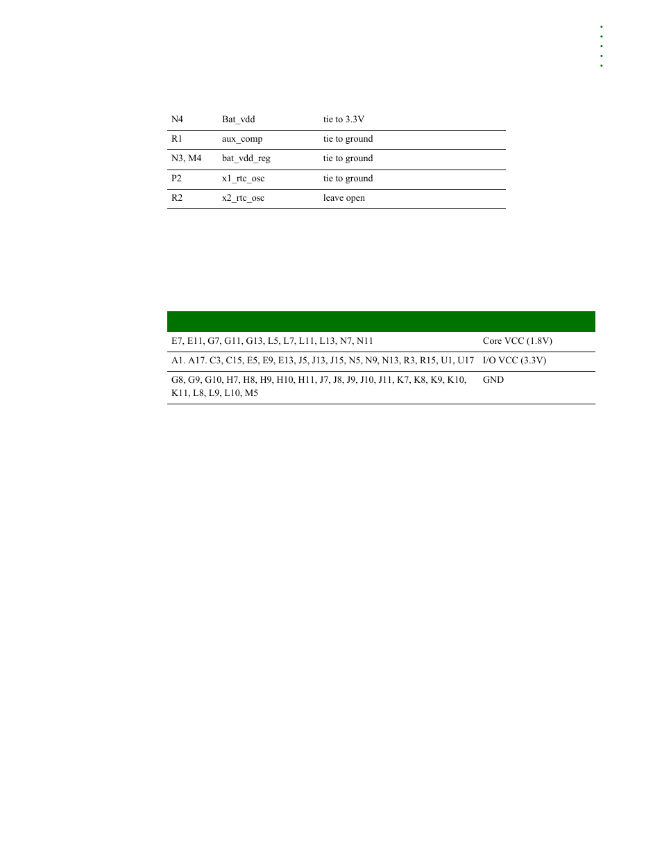 Power and ground | Digi NS9215 User Manual | Page 51 / 517