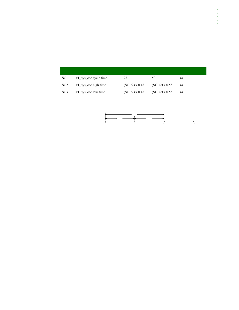 Clock timing, System pll reference clock timing | Digi NS9215 User Manual | Page 511 / 517