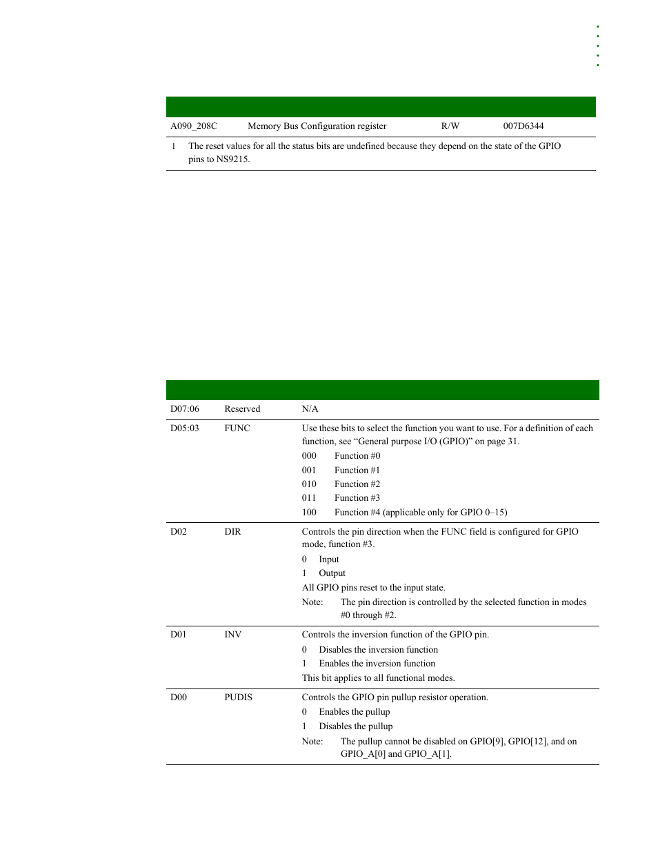 Gpio configuration registers, Gpio configuration options | Digi NS9215 User Manual | Page 55 / 517