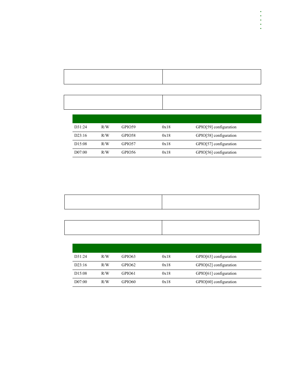 Gpio configuration register #14, Gpio configuration register #15 | Digi NS9215 User Manual | Page 63 / 517