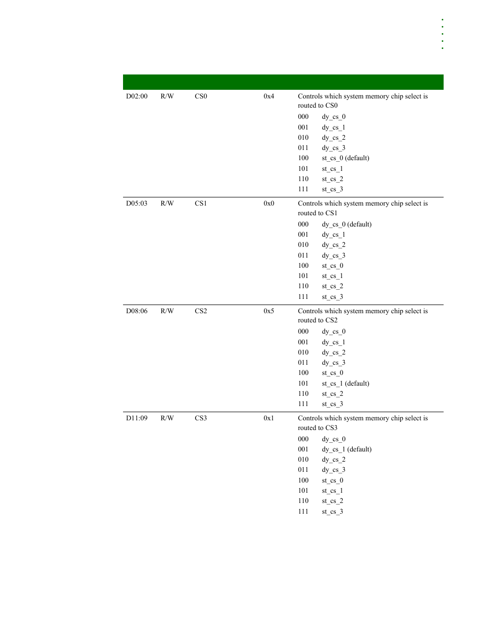 Digi NS9215 User Manual | Page 77 / 517