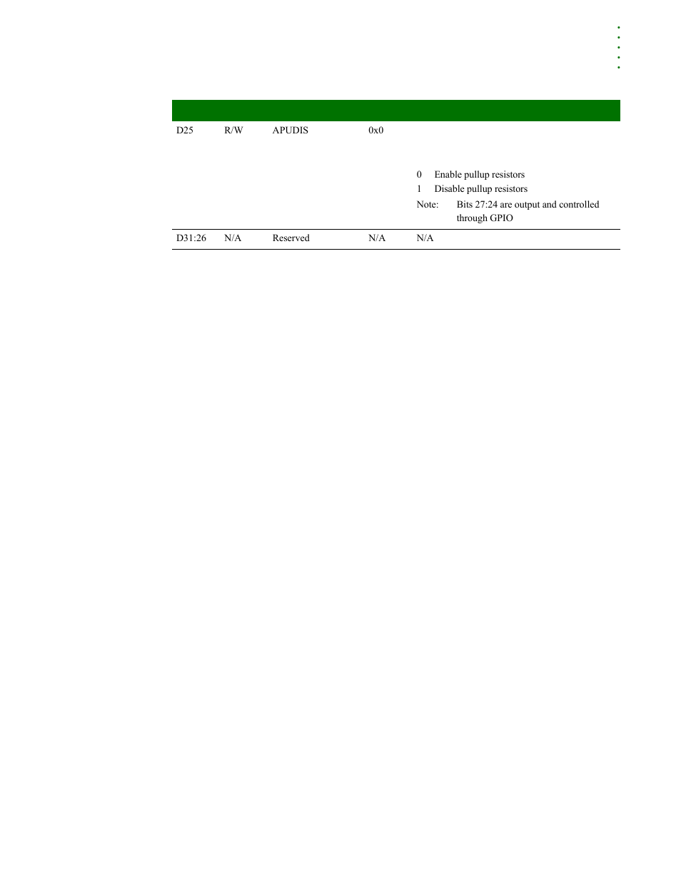 Digi NS9215 User Manual | Page 79 / 517