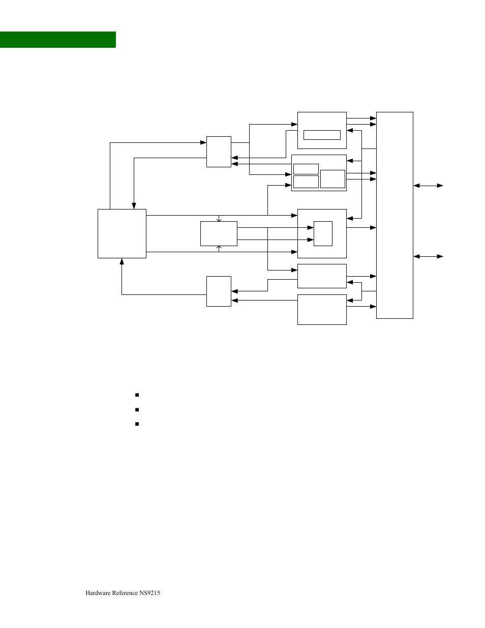 Instruction sets, Arm926ej-s process block diagram, Arm instruction set thumb instruction set | Digi NS9215 User Manual | Page 82 / 517