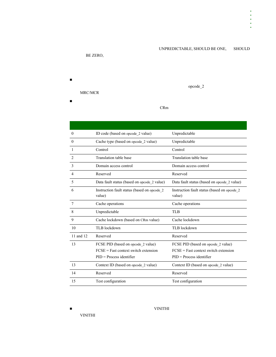 Register summary | Digi NS9215 User Manual | Page 85 / 517