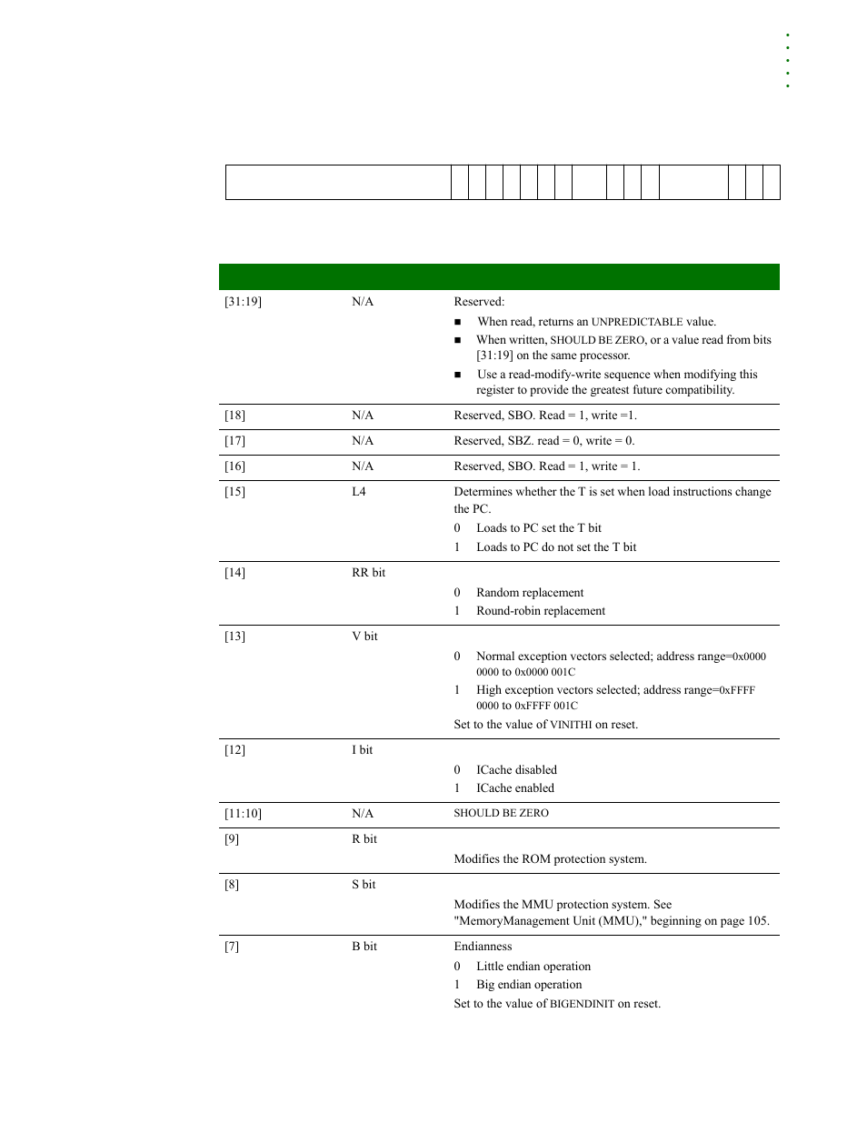 Control register bit functionality | Digi NS9215 User Manual | Page 89 / 517