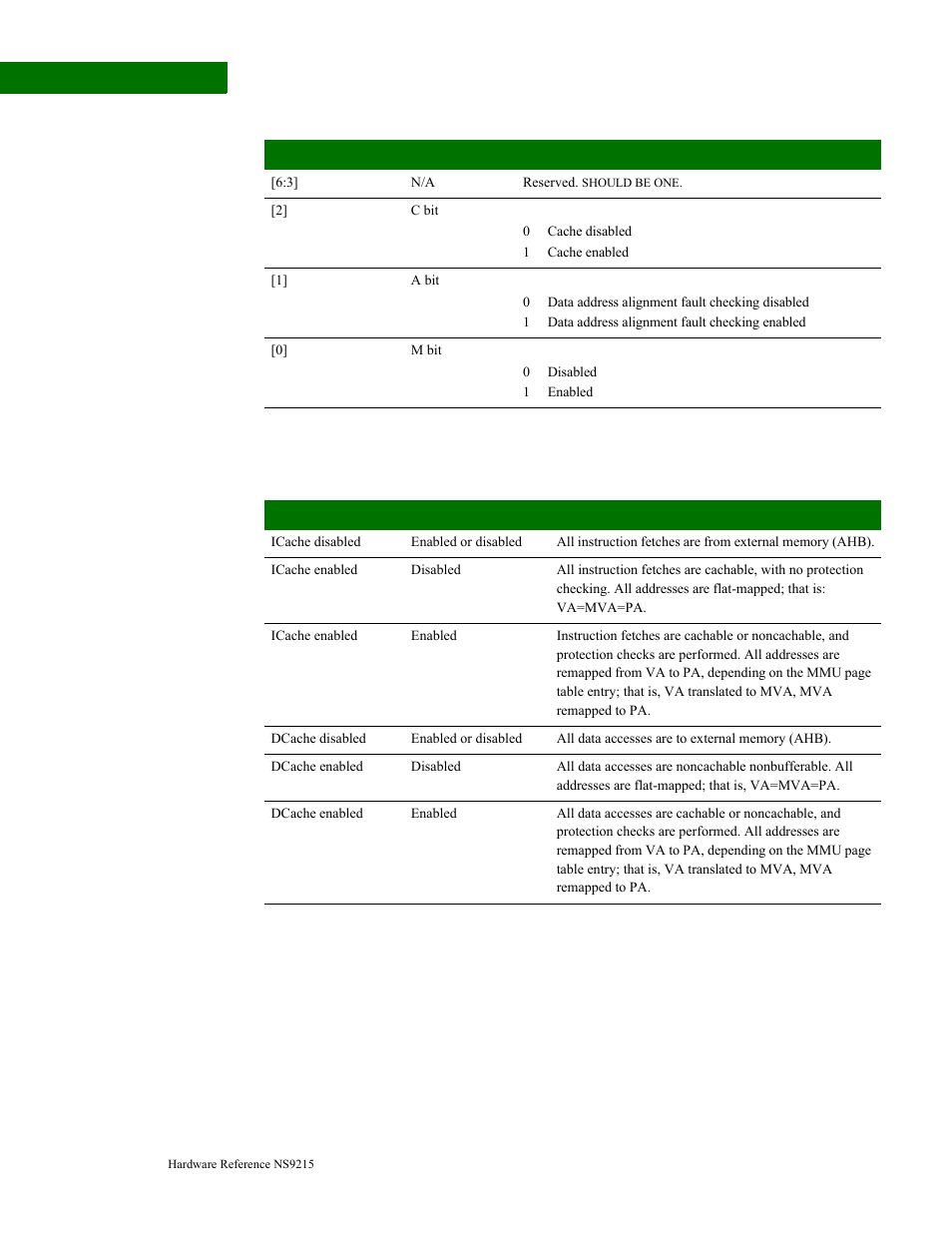 Icache and dcache behavior | Digi NS9215 User Manual | Page 90 / 517
