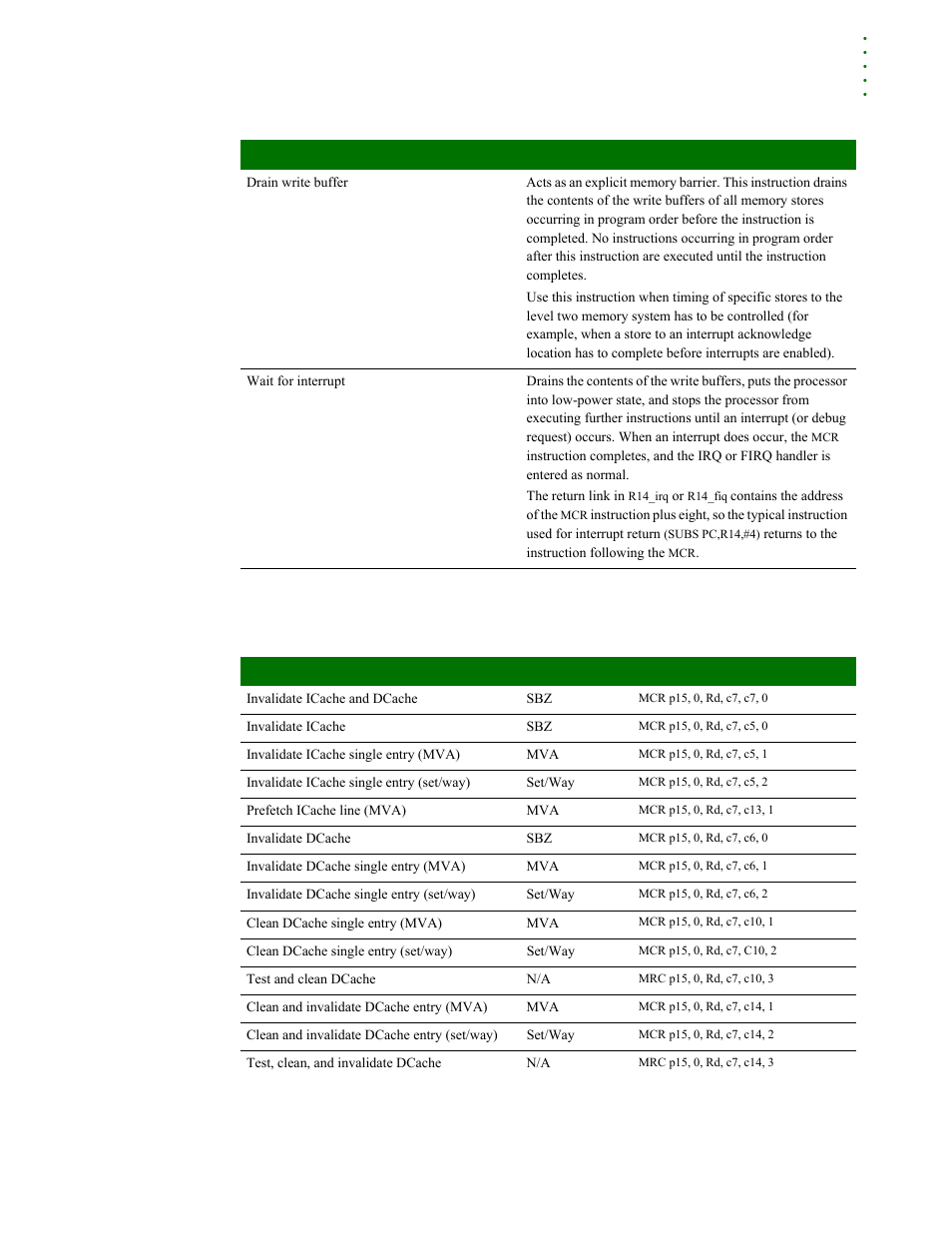 Cache operation functions | Digi NS9215 User Manual | Page 95 / 517