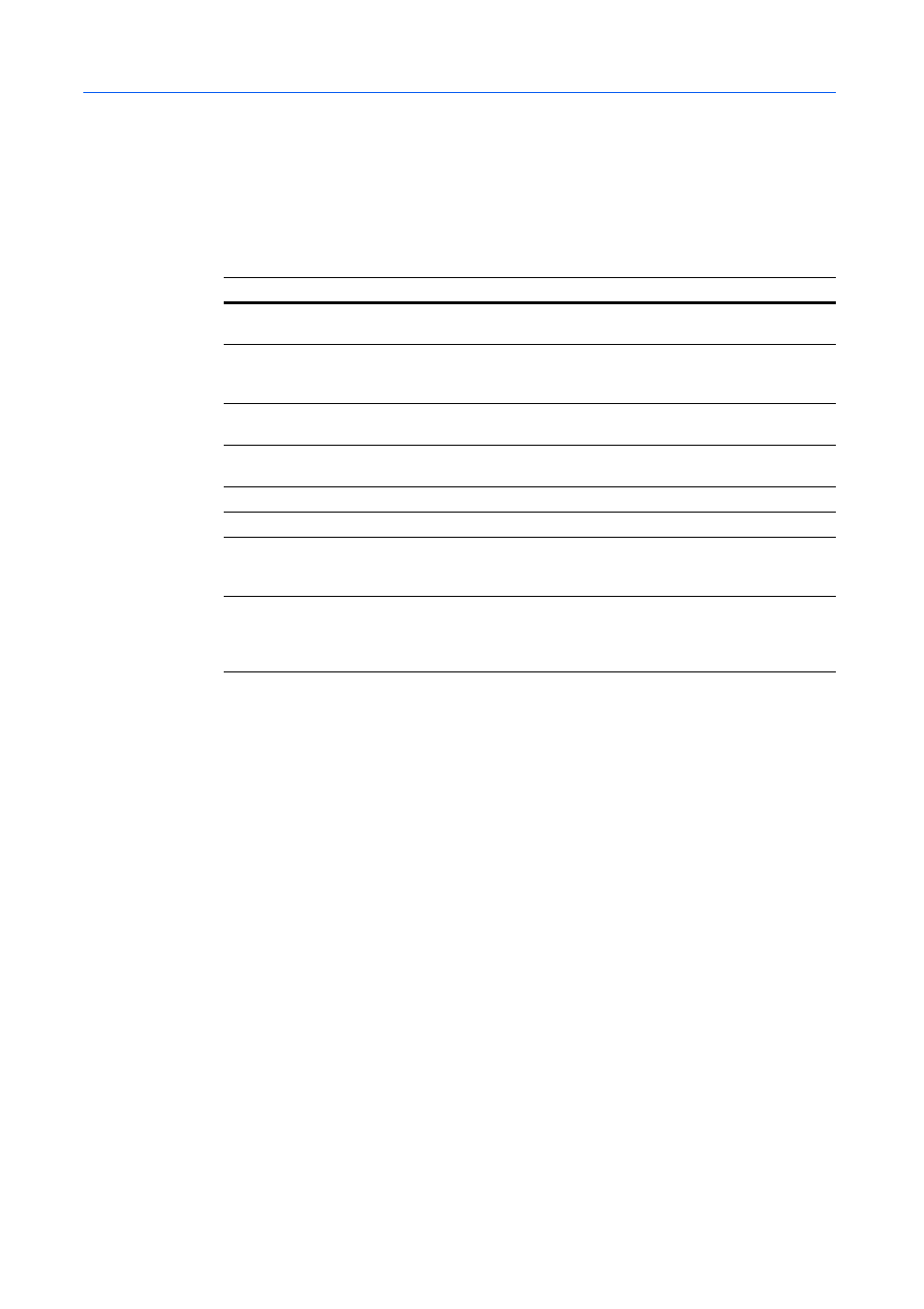 Serial interface (option), Interface signals, Interface voltage levels | Serial interface (option) -6 | TA Triumph-Adler CLP 4532 User Manual | Page 112 / 124