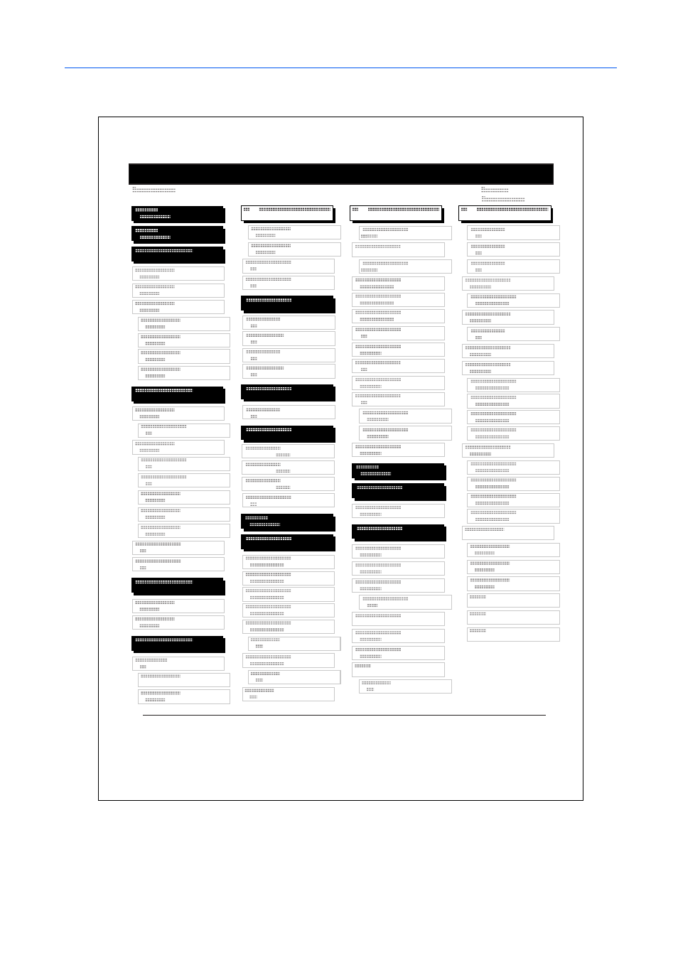 Menu map | TA Triumph-Adler CLP 4532 User Manual | Page 27 / 124