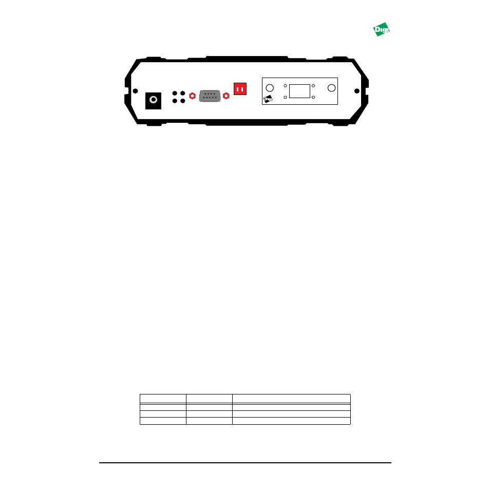 Description of the leds, Description of dip switches | Digi MIL-4711H User Manual | Page 3 / 9