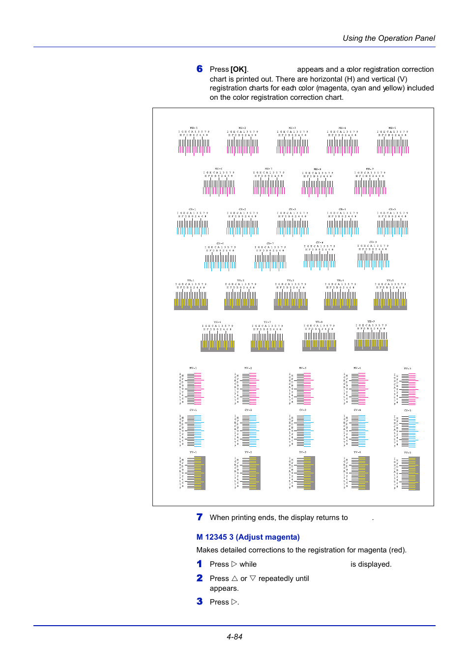 M 12345 3 (adjust magenta) | TA Triumph-Adler CLP 4721 User Manual | Page 143 / 197