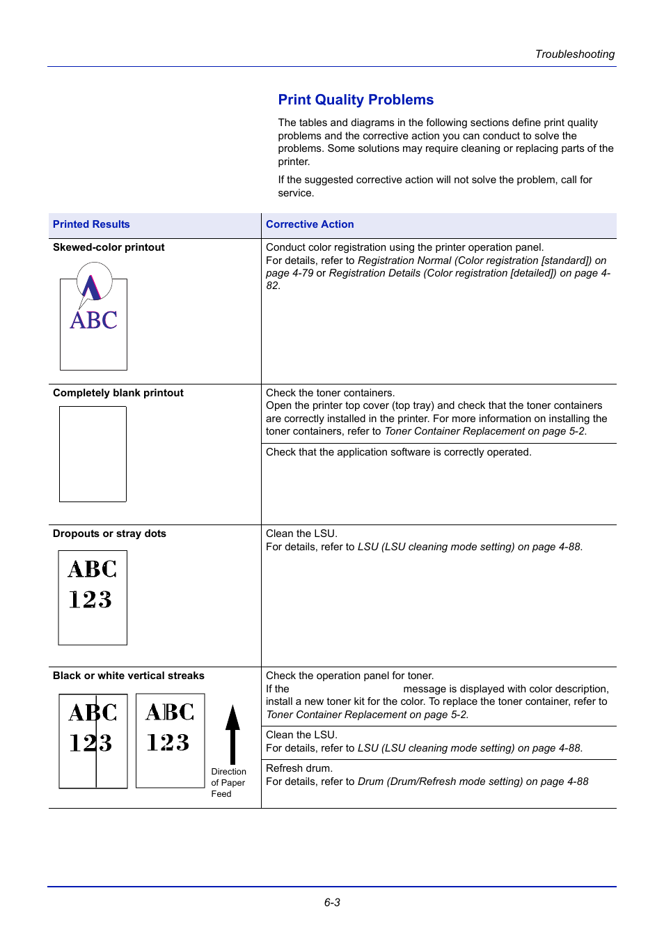 Print quality problems, Print quality problems -3 | TA Triumph-Adler CLP 4721 User Manual | Page 160 / 197