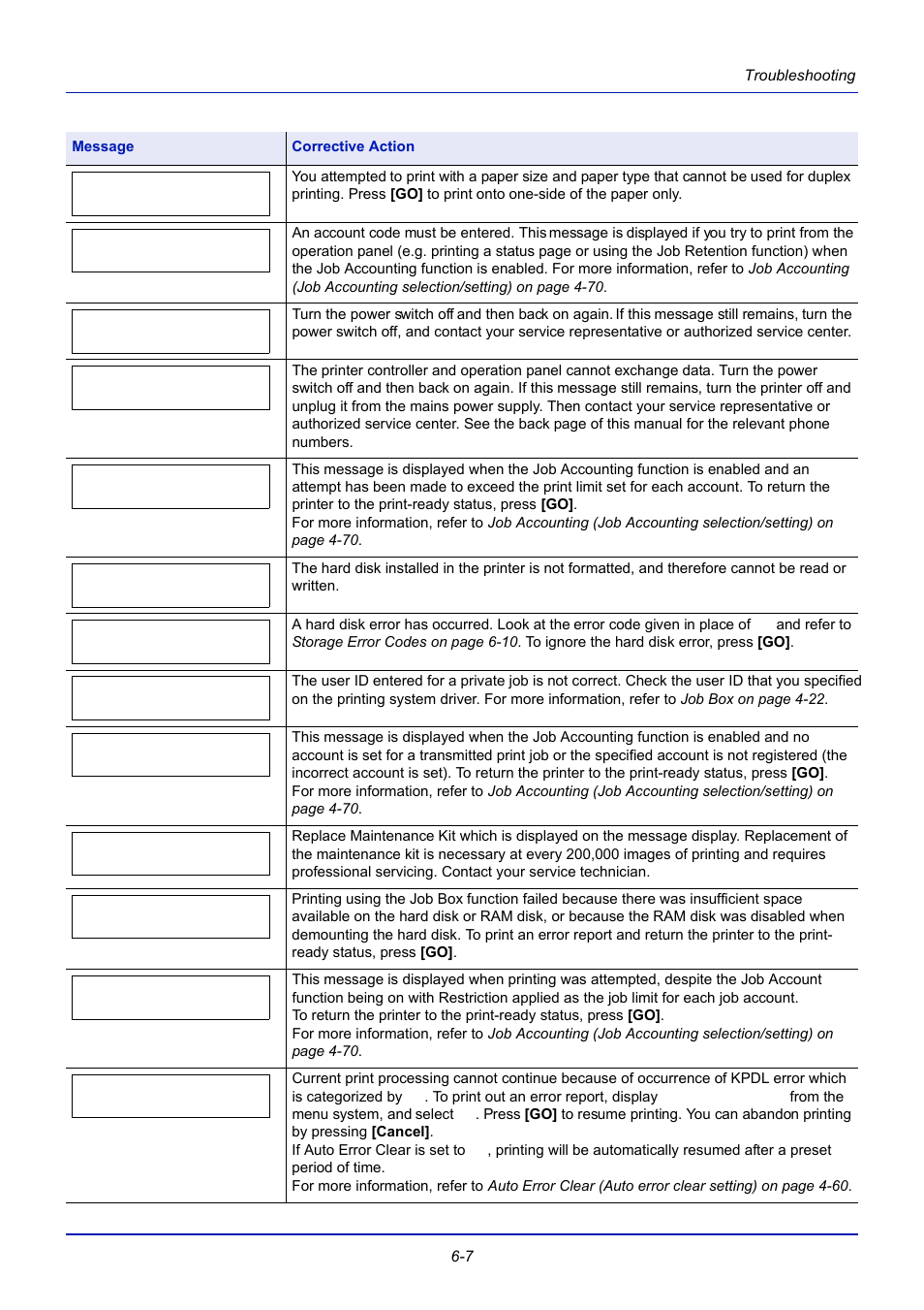 TA Triumph-Adler CLP 4721 User Manual | Page 164 / 197