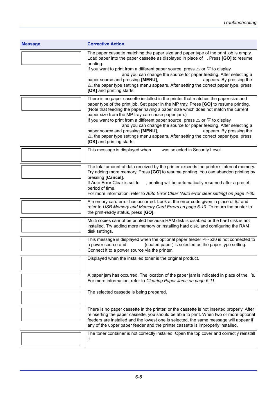 TA Triumph-Adler CLP 4721 User Manual | Page 165 / 197