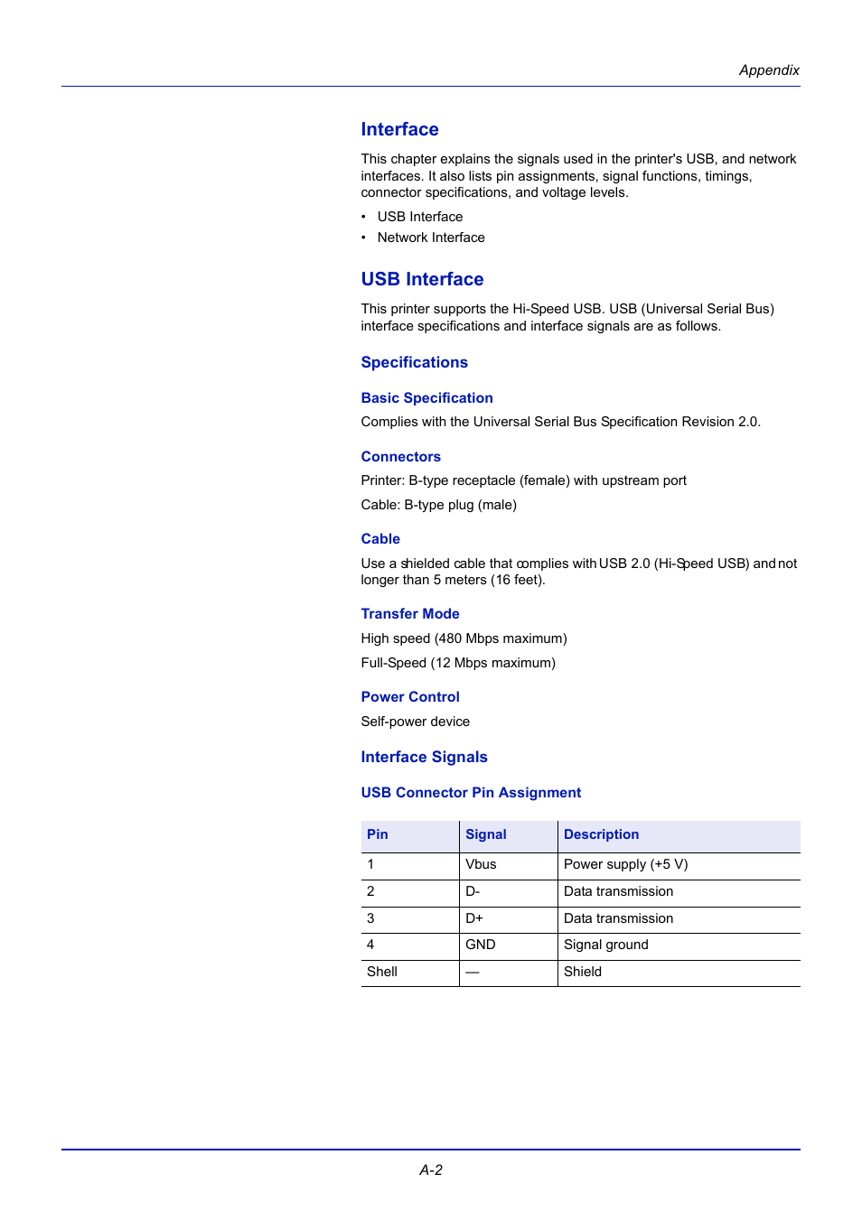 Interface, Usb interface, Specifications | Basic specification, Connectors, Cable, Transfer mode, Power control, Interface signals, Usb connector pin assignment | TA Triumph-Adler CLP 4721 User Manual | Page 175 / 197