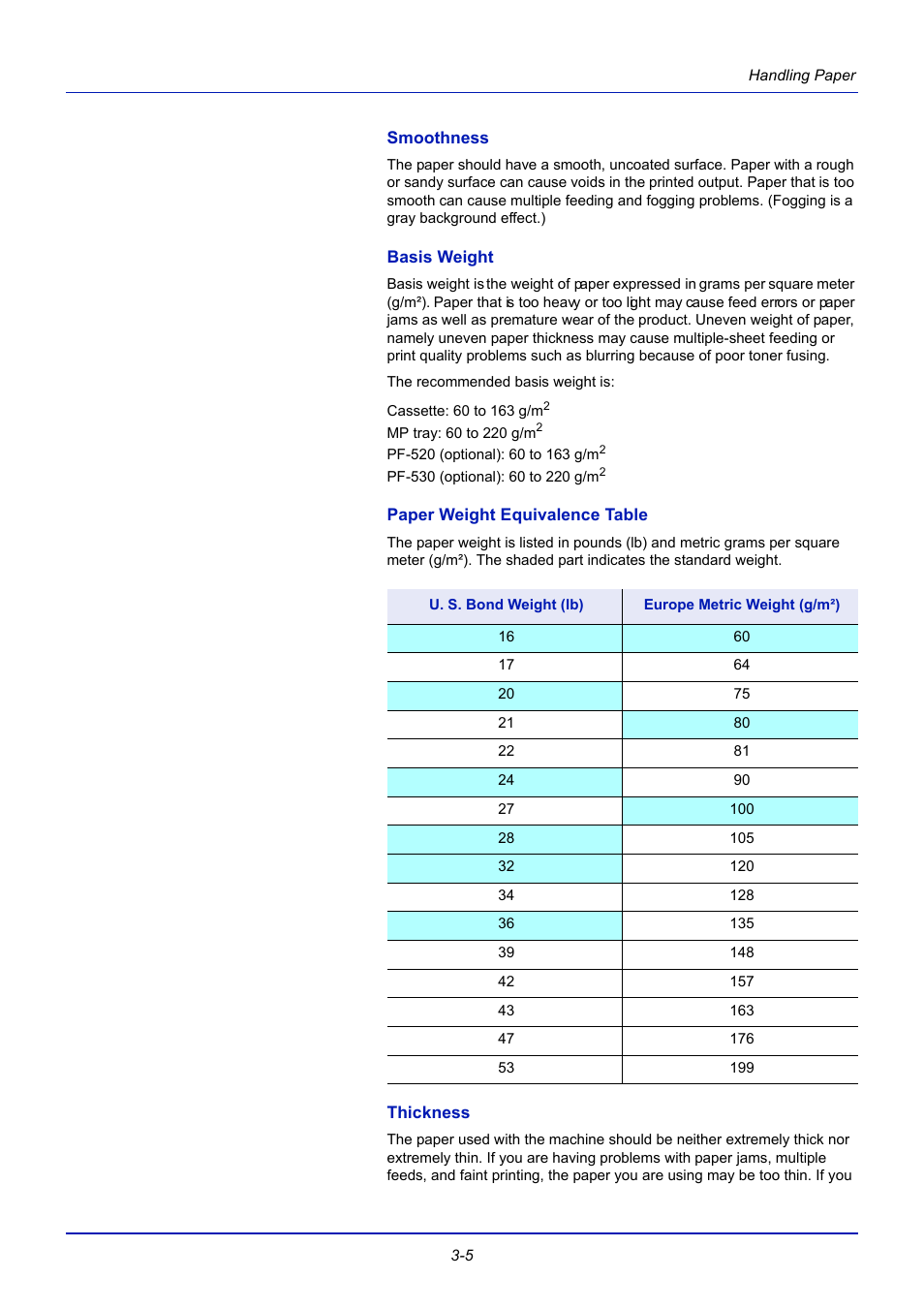 Smoothness, Basis weight, Paper weight equivalence table | Thickness | TA Triumph-Adler CLP 4721 User Manual | Page 46 / 197