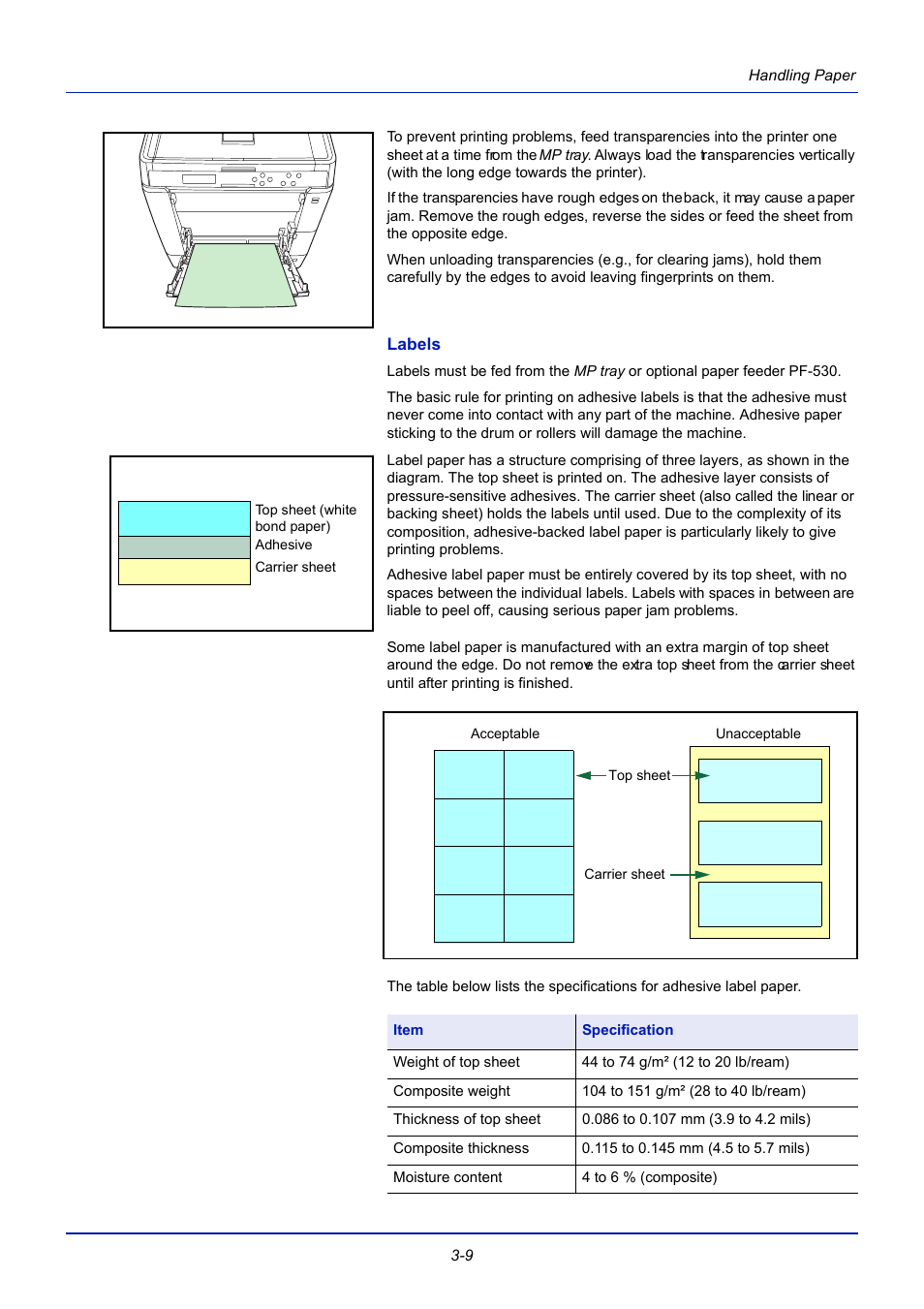 Labels | TA Triumph-Adler CLP 4721 User Manual | Page 50 / 197