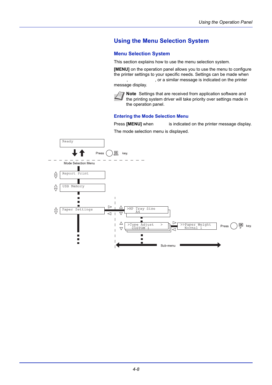 Using the menu selection system, Menu selection system, Entering the mode selection menu | Using the menu selection system -8 | TA Triumph-Adler CLP 4721 User Manual | Page 67 / 197