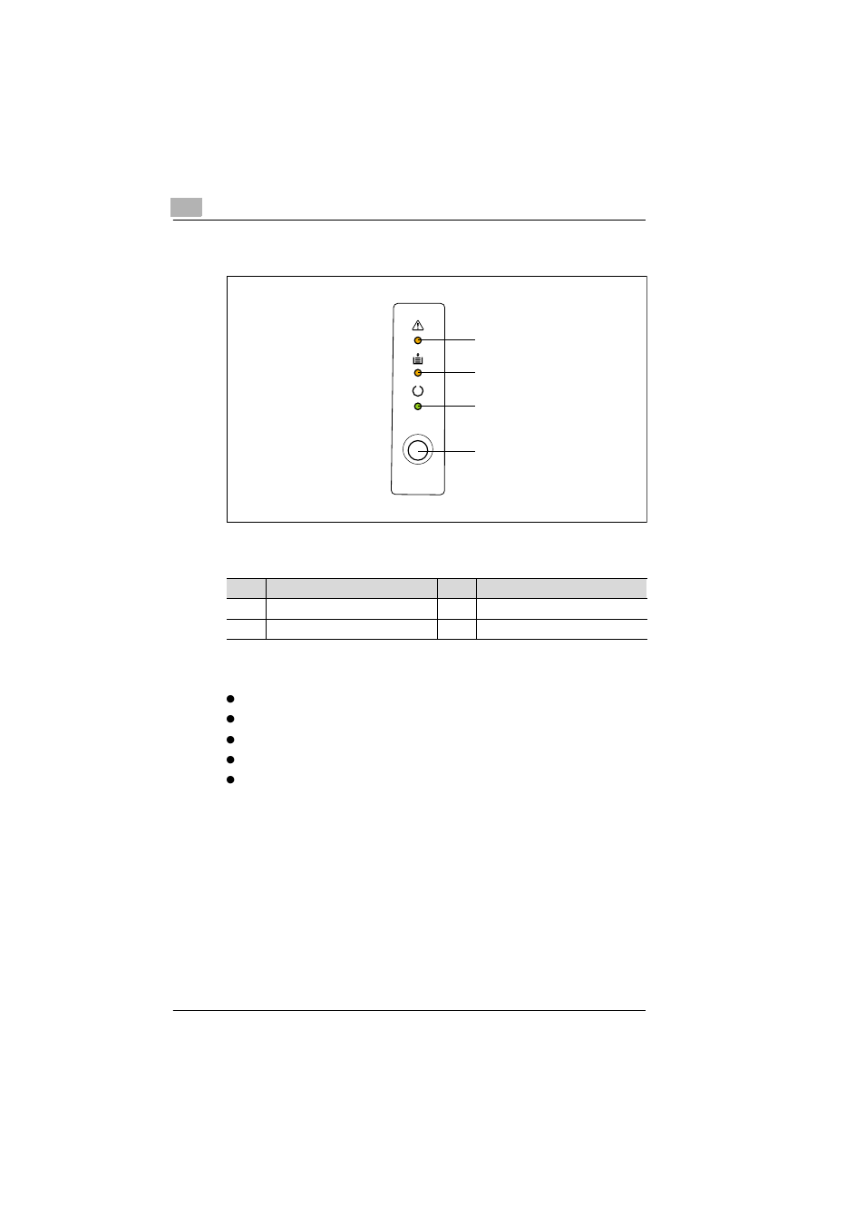 2 using the control button, Using the control button -4 | TA Triumph-Adler LP 210 User Manual | Page 100 / 162