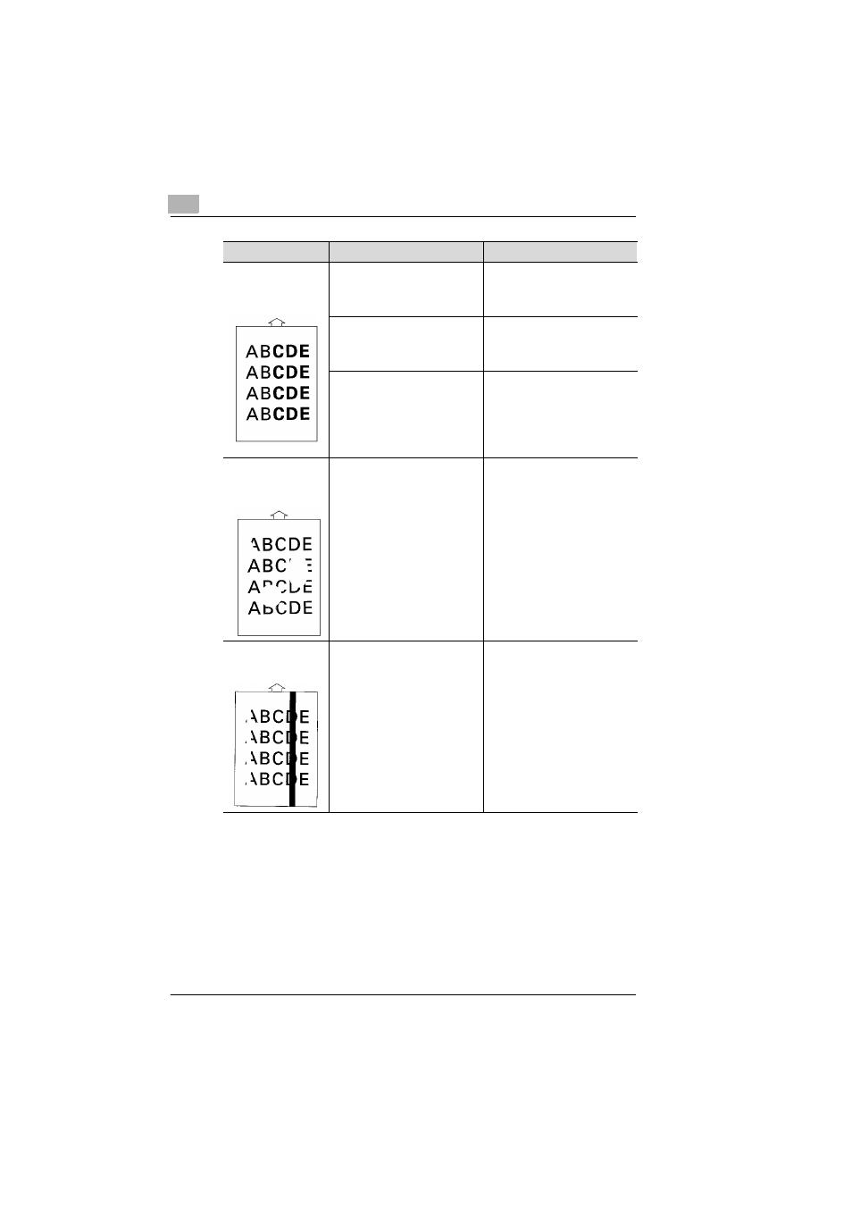 TA Triumph-Adler LP 210 User Manual | Page 142 / 162