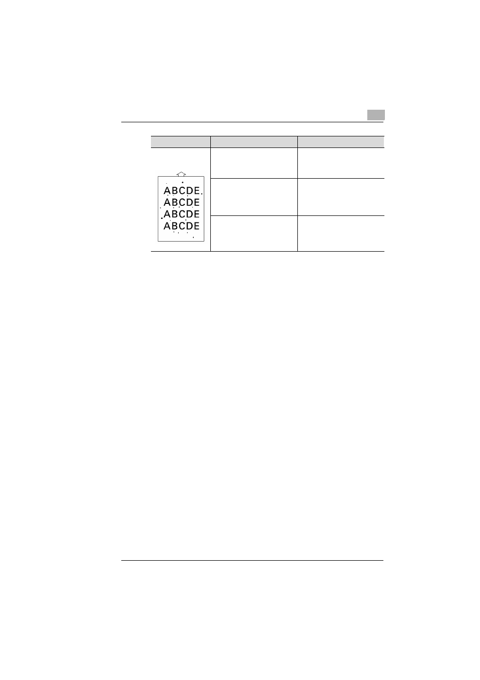 TA Triumph-Adler LP 210 User Manual | Page 143 / 162