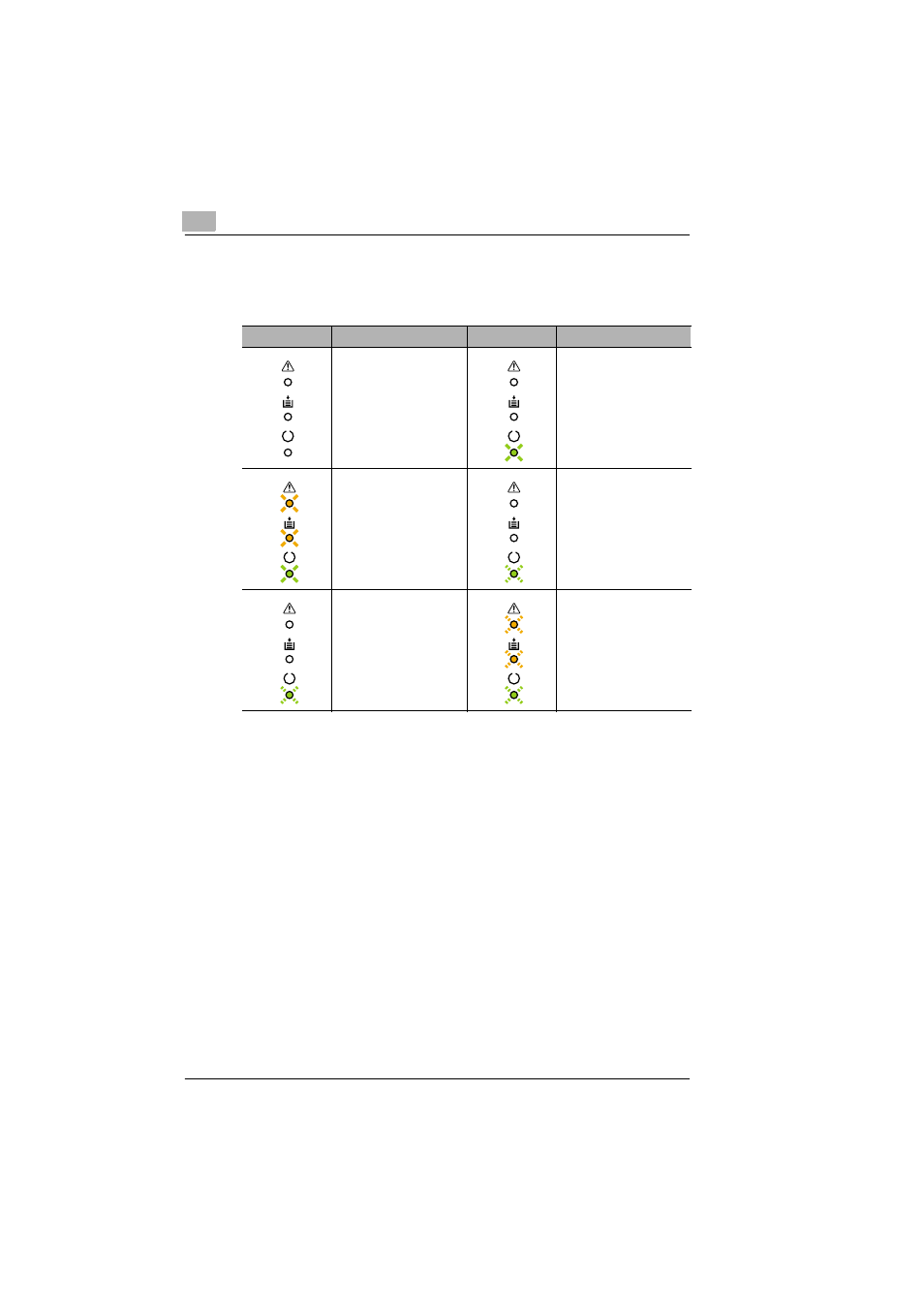 Status messages, Status messages -16 | TA Triumph-Adler LP 210 User Manual | Page 146 / 162