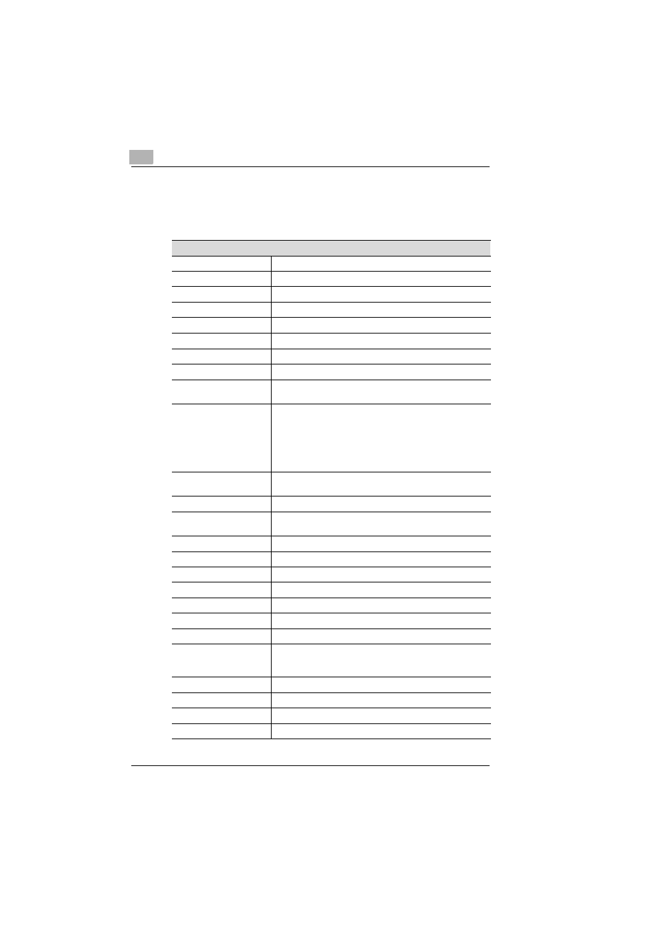 2 technical specification, Laser printer 200 series | TA Triumph-Adler LP 210 User Manual | Page 150 / 162