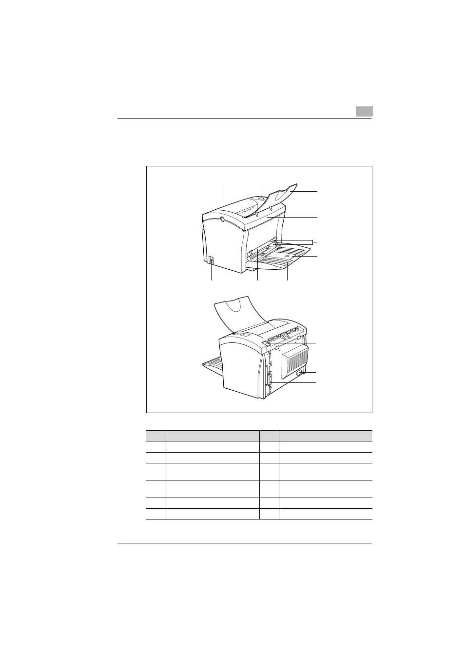 2 overview of the printer, External features, Overview of the printer -3 external features -3 | Unpacking, installing and setting up the printer | TA Triumph-Adler LP 210 User Manual | Page 19 / 162