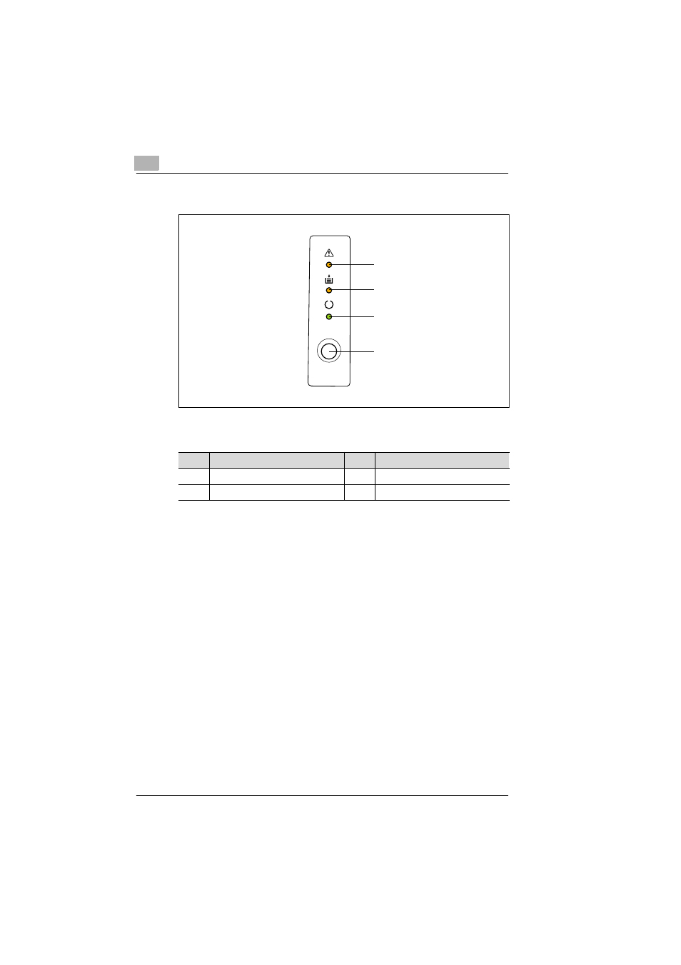 Printer control panel, Printer control panel -6 | TA Triumph-Adler LP 210 User Manual | Page 22 / 162