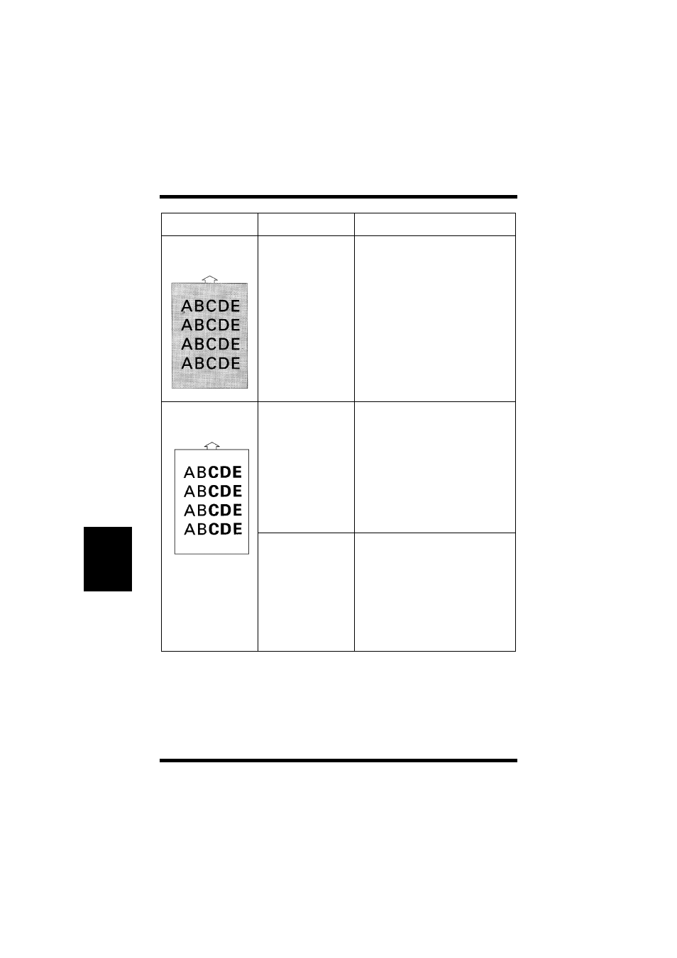 14 print quality problems | TA Triumph-Adler LP 218 User Manual | Page 195 / 237