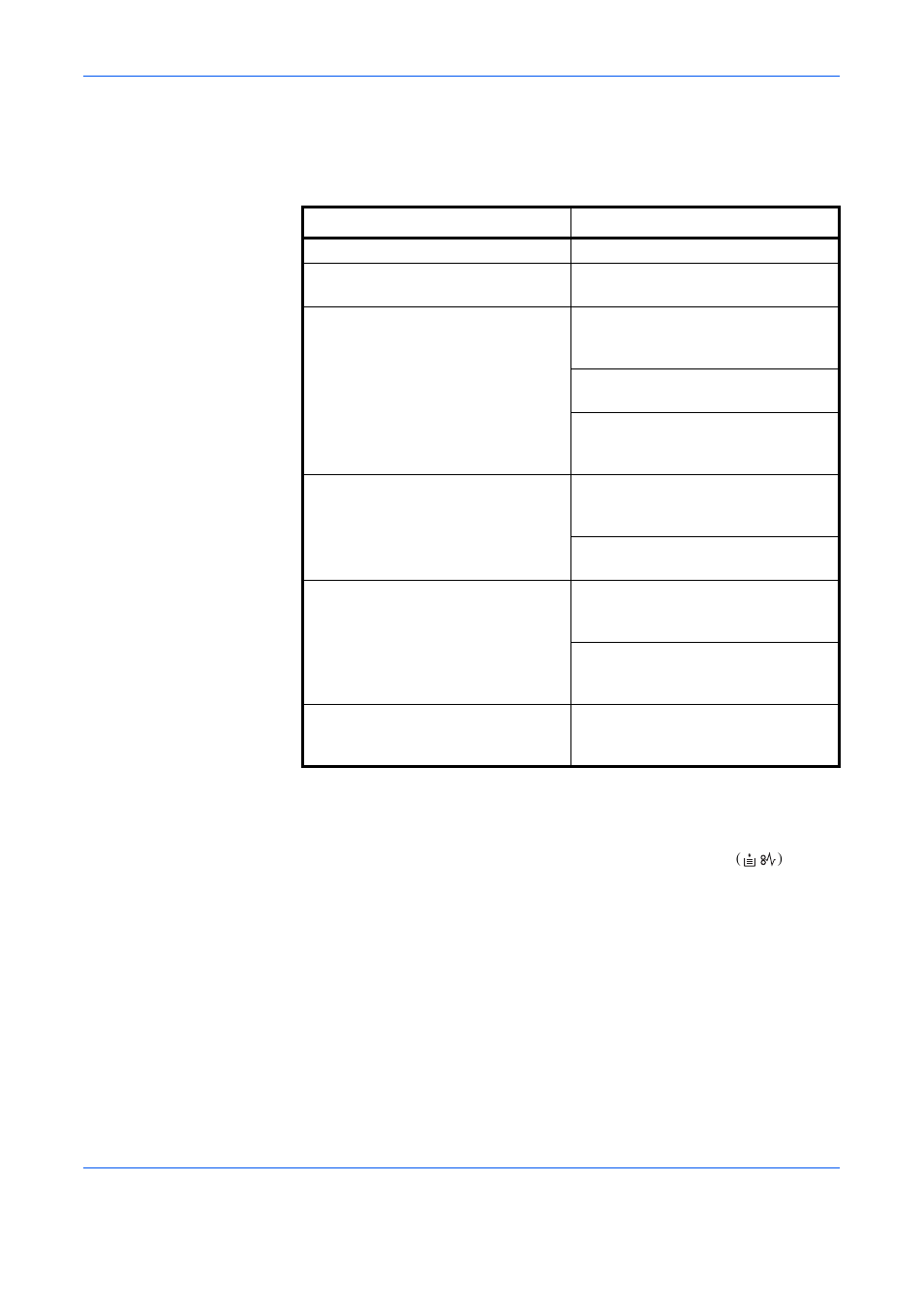 Print quality problems, Paper jams, Print quality problems paper jams | TA Triumph-Adler LP 4022 User Manual | Page 44 / 61