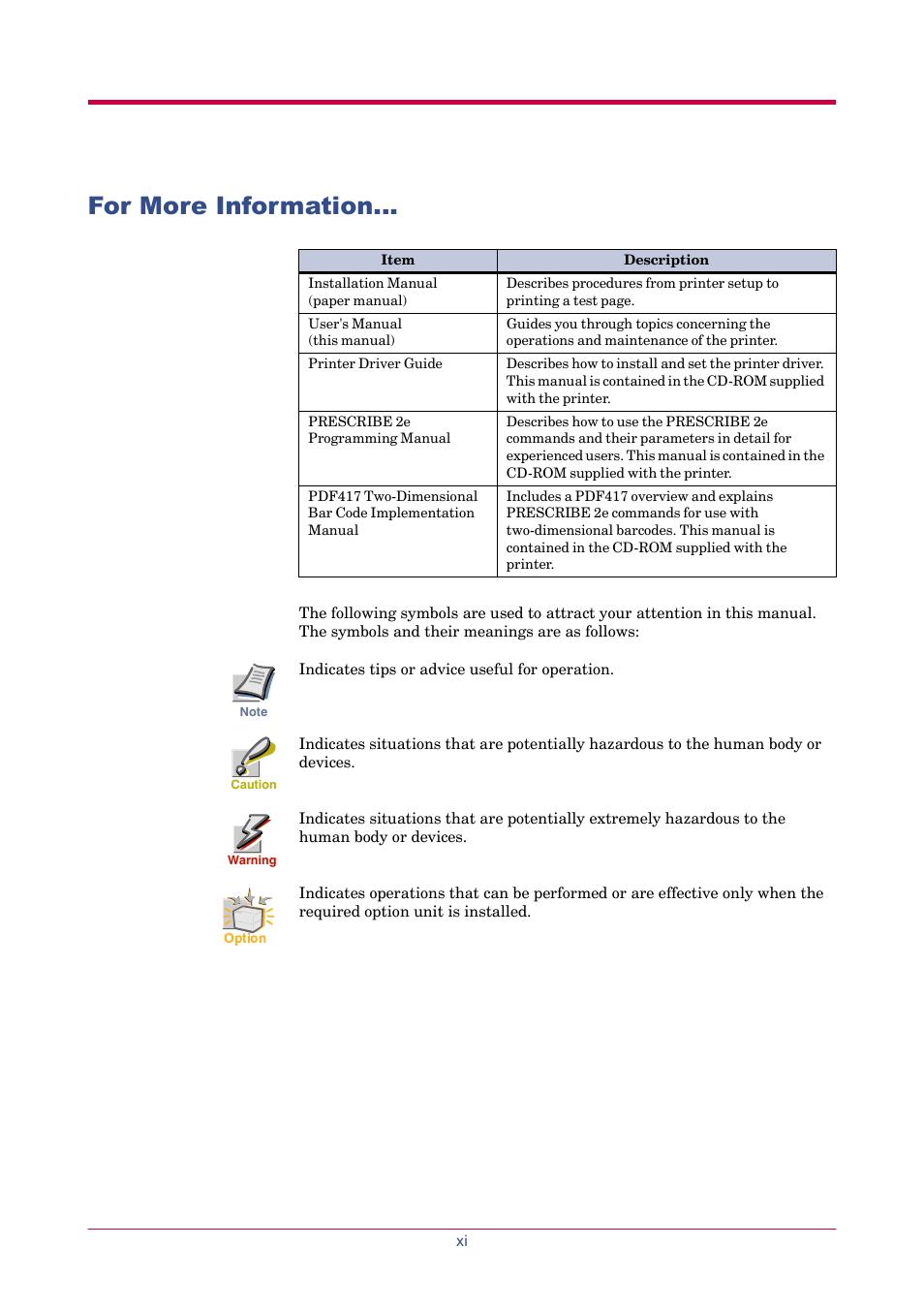 For more information | TA Triumph-Adler LP 4024 User Manual | Page 13 / 282