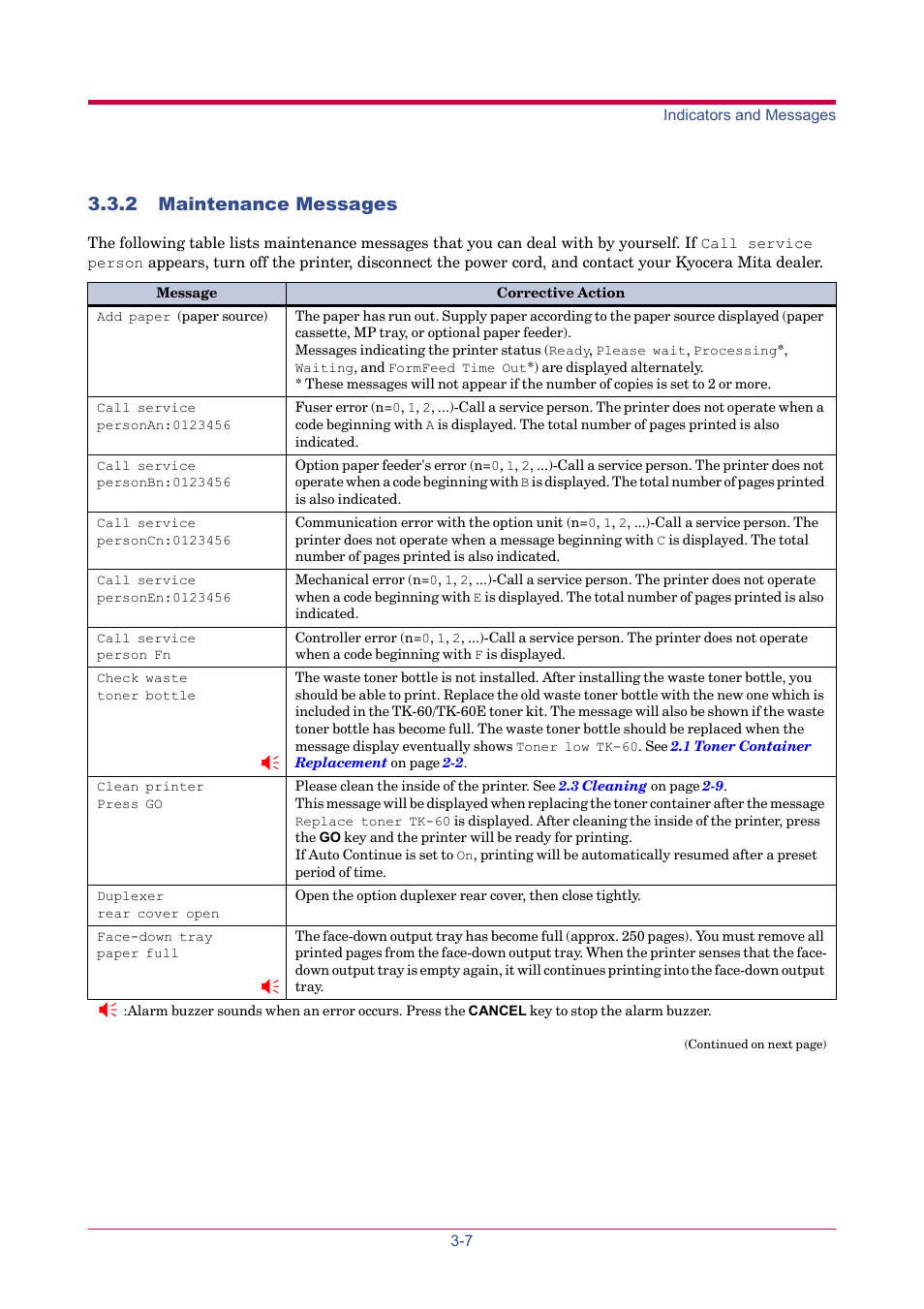 2 maintenance messages, 2 maintenance messages -7 | TA Triumph-Adler LP 4024 User Manual | Page 168 / 282
