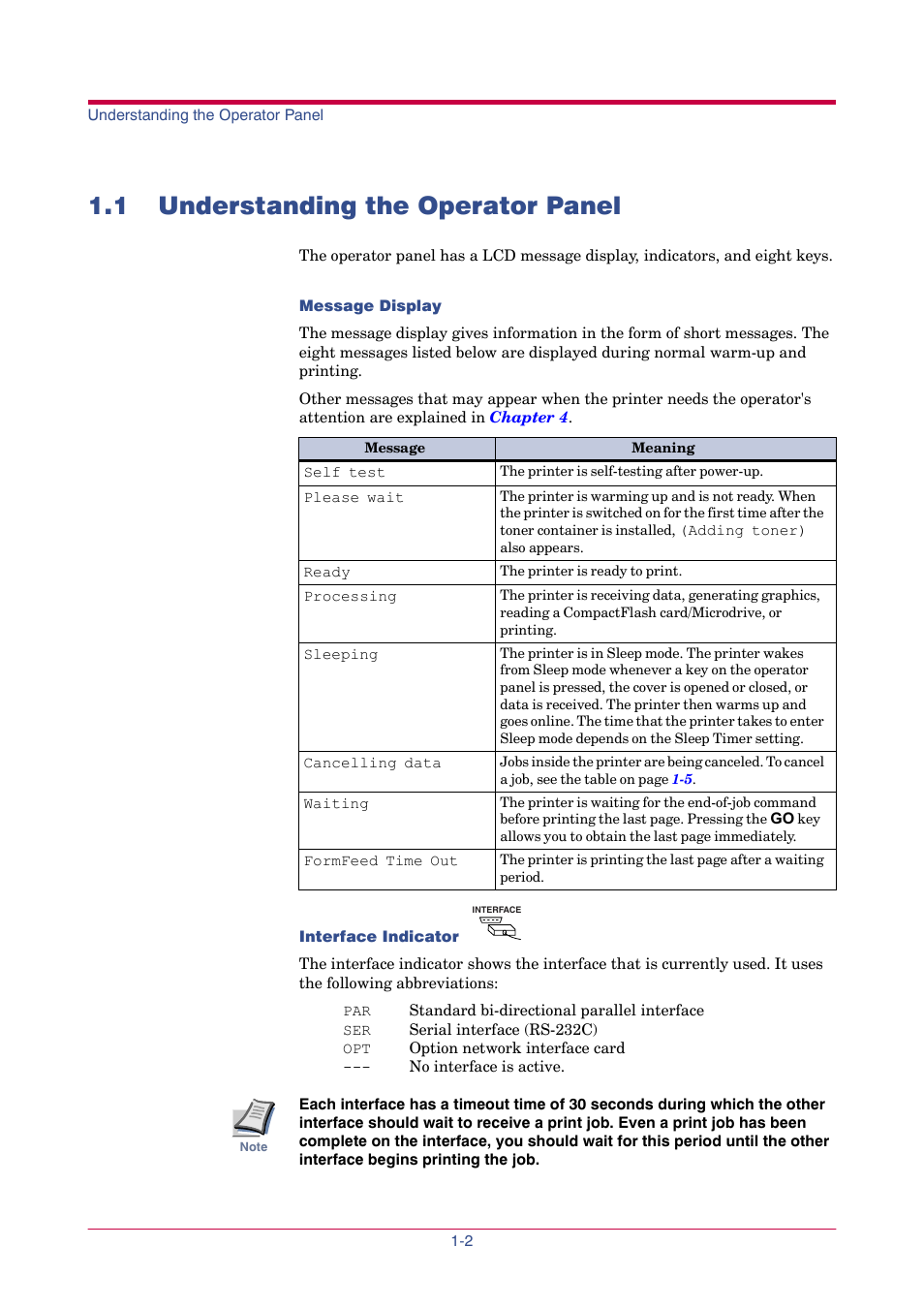 1 understanding the operator panel, 1 understanding the operator panel -2 | TA Triumph-Adler LP 4024 User Manual | Page 17 / 282