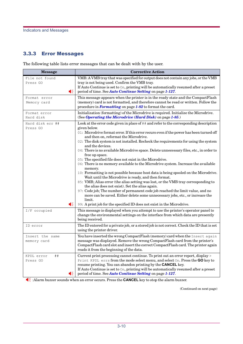 3 error messages, 3 error messages -10, 3 error | Messages | TA Triumph-Adler LP 4024 User Manual | Page 171 / 282