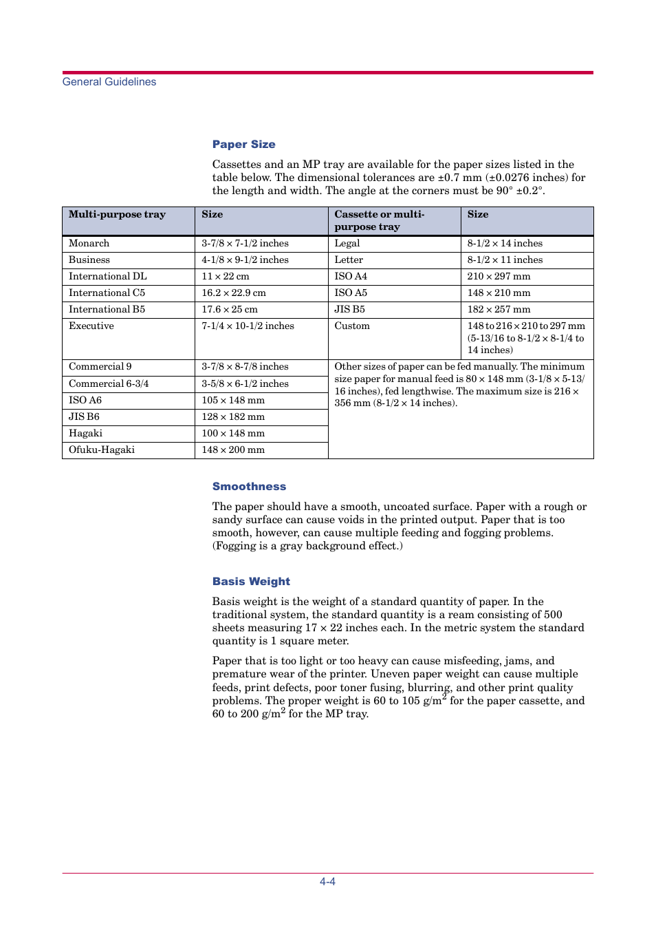 TA Triumph-Adler LP 4024 User Manual | Page 185 / 282