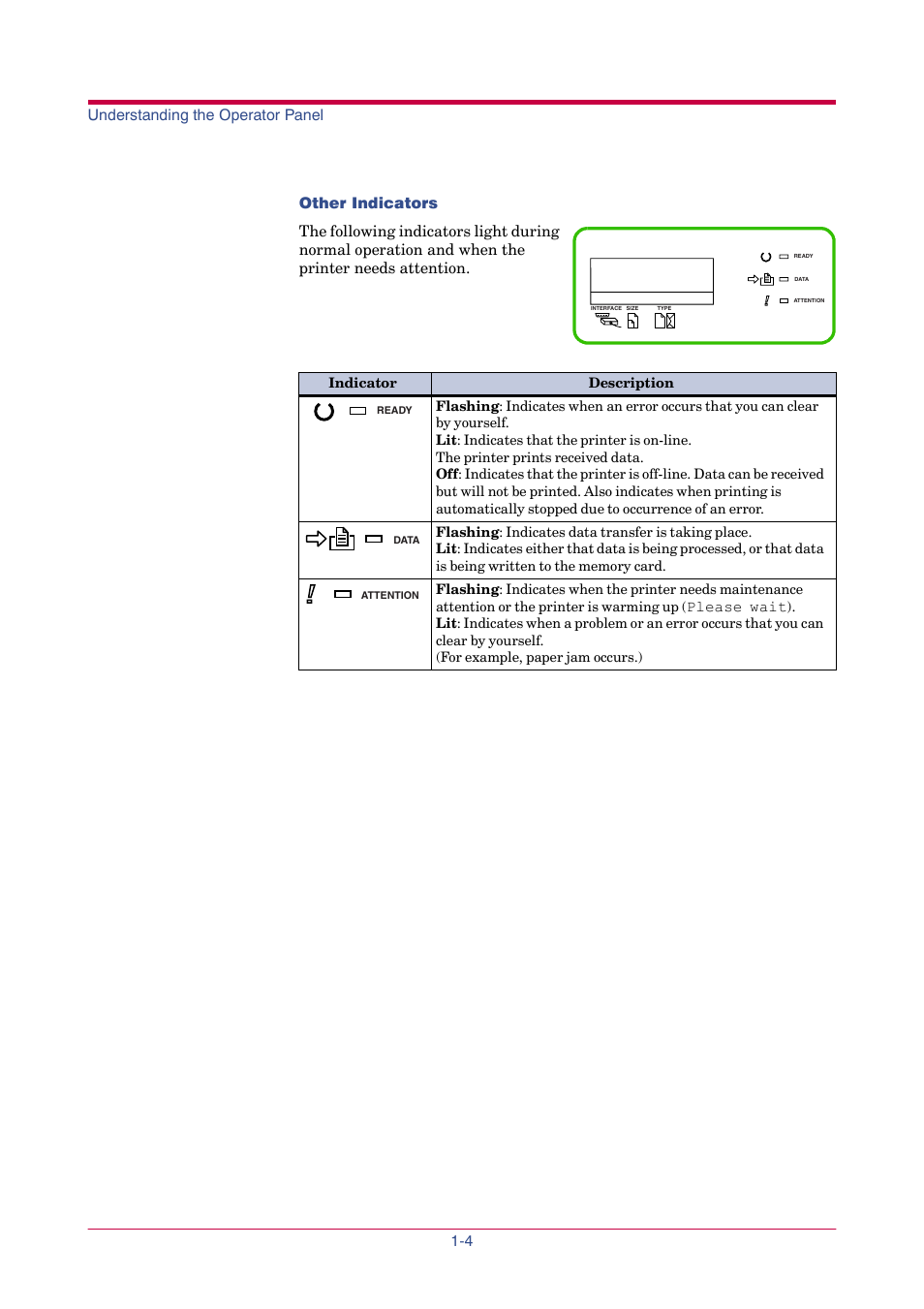 TA Triumph-Adler LP 4024 User Manual | Page 19 / 282