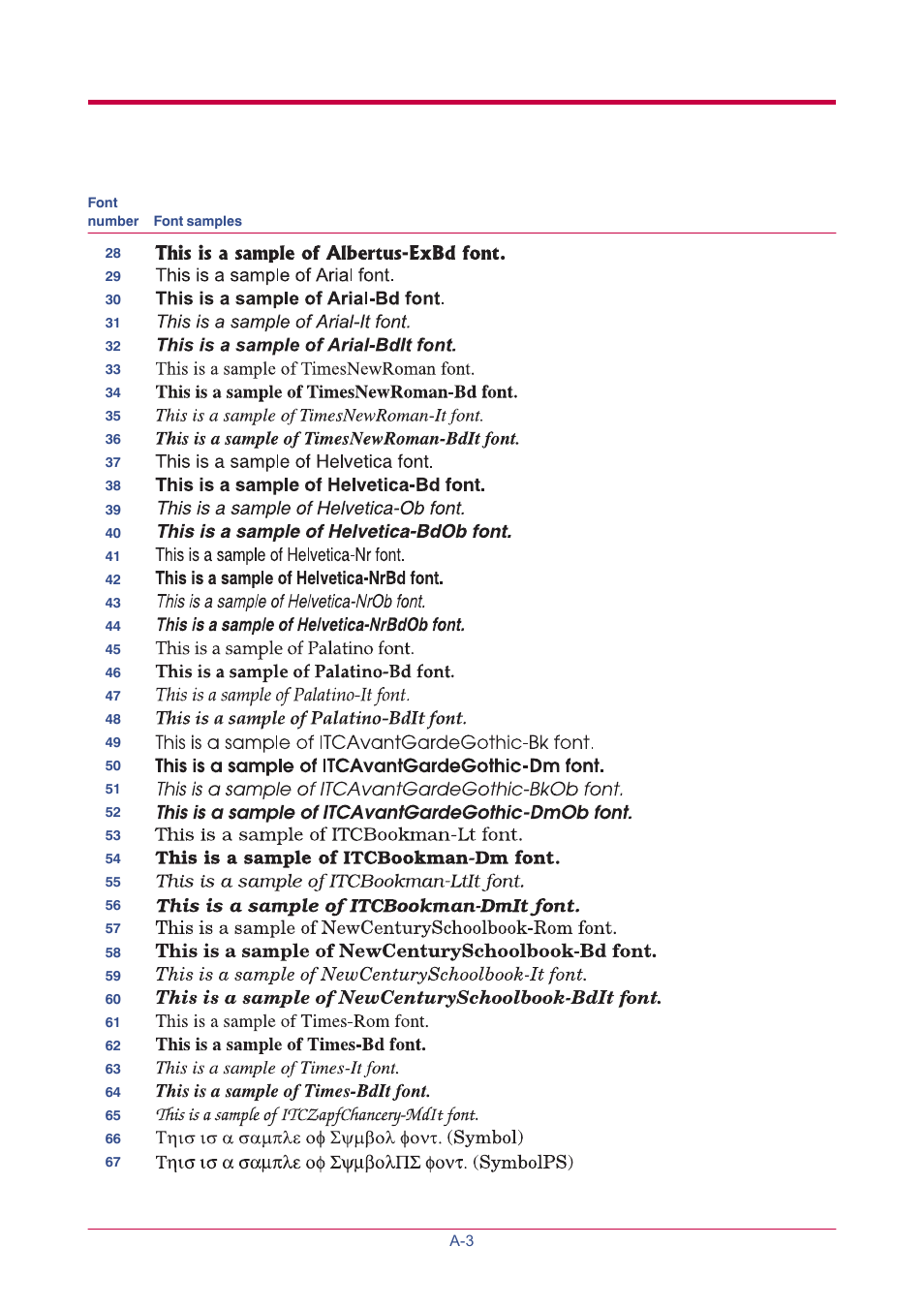 TA Triumph-Adler LP 4024 User Manual | Page 195 / 282